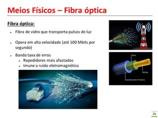 26
Meios Físicos – Fibra óptica
-
Fibra óptica:
● Fibra de vidro que transporta pulsos de luz
● Opera em alta velocidade (até 100 Mbits por
segundo)
● Banda taxa de erros
➔ Repedidores mais afastados
➔ Imune a ruído eletromagnético
 
