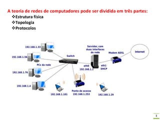 3
A teoria de redes de computadores pode ser dividida em três partes:
Estrutura física
Topologia
Protocolos
 