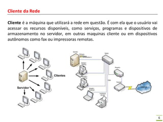 6
Cliente da Rede
Cliente é a máquina que utilizará a rede em questão. É com ela que o usuário vai
acessar os recursos disponíveis, como serviços, programas e dispositivos de
armazenamento no servidor, em outras maquinas cliente ou em dispositivos
autônomos como fax ou impressoras remotas.
 