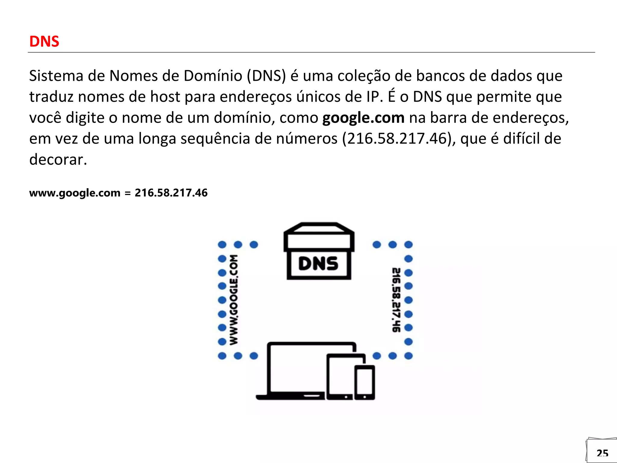 25
DNS
Sistema de Nomes de Domínio (DNS) é uma coleção de bancos de dados que
traduz nomes de host para endereços únicos de IP. É o DNS que permite que
você digite o nome de um domínio, como google.com na barra de endereços,
em vez de uma longa sequência de números (216.58.217.46), que é difícil de
decorar.
www.google.com = 216.58.217.46
 