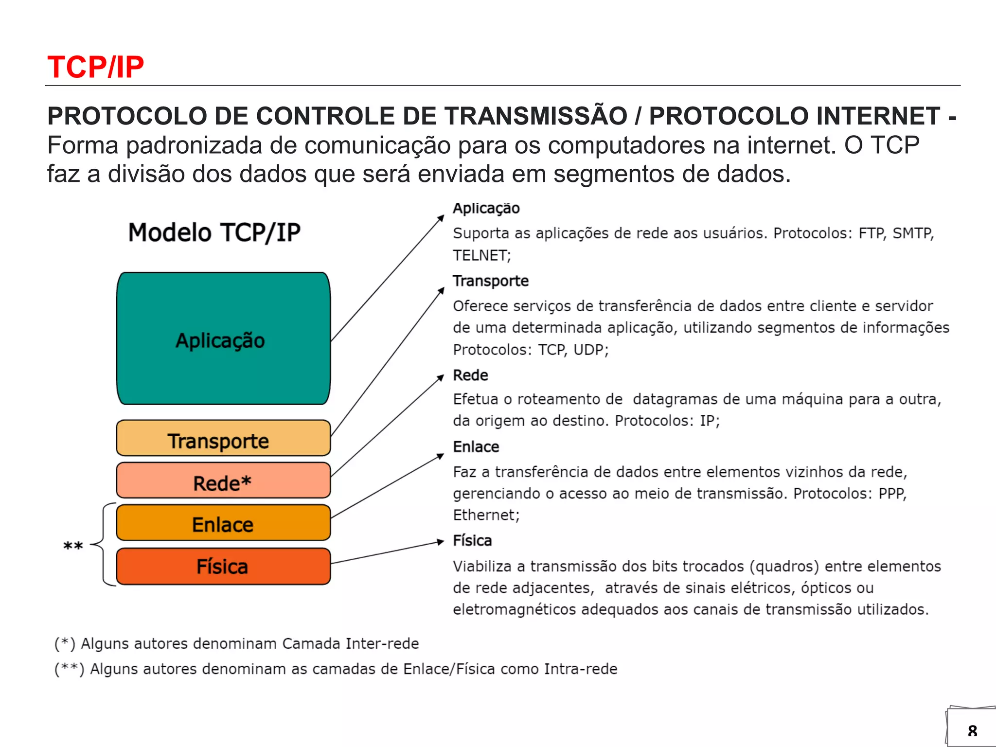 8
TCP/IP
PROTOCOLO DE CONTROLE DE TRANSMISSÃO / PROTOCOLO INTERNET -
Forma padronizada de comunicação para os computadores na internet. O TCP
faz a divisão dos dados que será enviada em segmentos de dados.
 