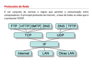 Protocolos de Rede
É um conjunto de normas e regras que permite a comunicação entre
computadores. O principal protocolo da internet , a base de todas as redes que é
o protocolo TCP/IP.
 