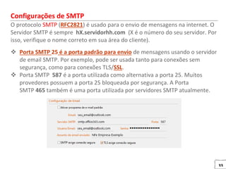 33
Configurações de SMTP
O protocolo SMTP (RFC2821) é usado para o envio de mensagens na internet. O
Servidor SMTP é sempre hX.servidorhh.com (X é o número do seu servidor. Por
isso, verifique o nome correto em sua área do cliente).
 Porta SMTP 25 é a porta padrão para envio de mensagens usando o servidor
de email SMTP. Por exemplo, pode ser usada tanto para conexões sem
segurança, como para conexões TLS/SSL.
 Porta SMTP 587 é a porta utilizada como alternativa a porta 25. Muitos
provedores possuem a porta 25 bloqueada por segurança. A Porta
SMTP 465 também é uma porta utilizada por servidores SMTP atualmente.
 