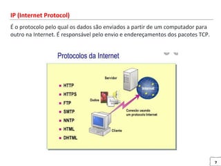 7
IP (Internet Protocol)
É o protocolo pelo qual os dados são enviados a partir de um computador para
outro na Internet. É responsável pelo envio e endereçamentos dos pacotes TCP.
 