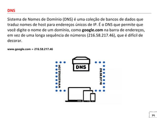 25
DNS
Sistema de Nomes de Domínio (DNS) é uma coleção de bancos de dados que
traduz nomes de host para endereços únicos de IP. É o DNS que permite que
você digite o nome de um domínio, como google.com na barra de endereços,
em vez de uma longa sequência de números (216.58.217.46), que é difícil de
decorar.
www.google.com = 216.58.217.46
 