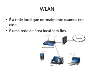 WLAN
• É a rede local que normalmente usamos em
  casa.
• É uma rede de área local sem fios.
 