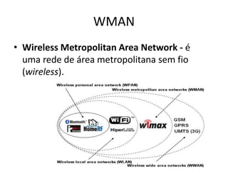 WMAN
• Wireless Metropolitan Area Network - é
  uma rede de área metropolitana sem fio
  (wireless).
 