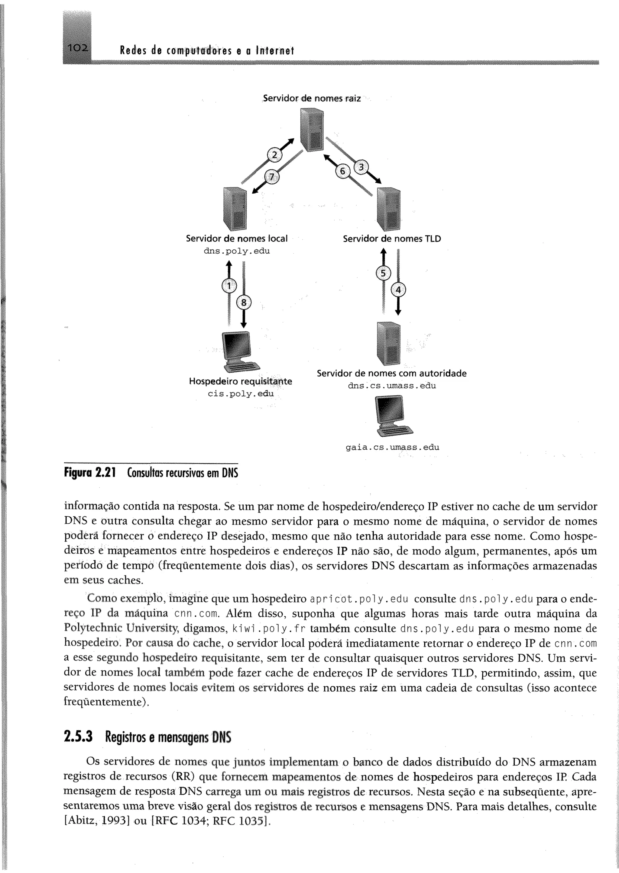 Redes de computadores e a Internet
Servidor de nom es raiz
N  X
Servidor de nomes locai
dns.poly.edu
Hospedeiro requisitante
cis.poly.edu
Servidor de nomes TLD
Servidor de nomes com autoridade
âns.cs.umass.edu
r
!»
gaia.cs.umass.edu
Figura 2*21 Consultasrecursivasem DNS
informação contida na resposta. Se um par nome de hospedeiro/endereço IP estiver no cache de um servidor
DNS e outra consulta chegar ao mesmo servidor para o mesmo nome de máquina, o servidor de nomes
poderá fornecer o endereço IP desejado, mesmo que não tenha autoridade para esse nome. Como hospe­
deiros e mapeamentos entre hospedeiros e endereços IP não são, de modo algum, permanentes, após um
período de tempo (freqüentemente dois dias), os servidores DNS descartam as informações armazenadas
em seus caches.
Como exemplo, imagine que um hospedeiro a p r i c o t . p o l y . e d u consulte d n s . p o l y . e d u para o ende­
reço IP da máquina c n n . com. Além disso, suponha que algumas horas mais tarde outra máquina da
Polytechnic University, digamos, k iw i . p o l y . f r também consulte d n s . p o l y . e d u para o mesmo nome de
hospedeiro. Por causa do cache, o servidor local poderá imediatamente retornar o endereço IP de c n n . com
a esse segundo hospedeiro requisitante, sem ter de consultar quaisquer outros servidores DNS. Um servi­
dor de nomes local também pode fazer cache de endereços IP de servidores TLD, permitindo, assim, que
servidores de nomes locais evitem os servidores de nomes raiz em uma cadeia de consultas (isso acontece
freqüentemente).
2 .5 .3 Registros e mensagens DNS
Os servidores de nomes que juntos implementam o banco de dados distribuído do DNS armazenam
registros de recursos (RR) que fornecem mapeamentos de nomes de hospedeiros para endereços IP Cada
mensagem de resposta DNS carrega um ou mais registros de recursos. Nesta seção e na subsequente, apre­
sentaremos uma breve visão geral dos registros de recursos e mensagens DNS. Para mais detalhes, consulte
[Abitz, 1993] ou [RFC 1034; RFC 1035].
 