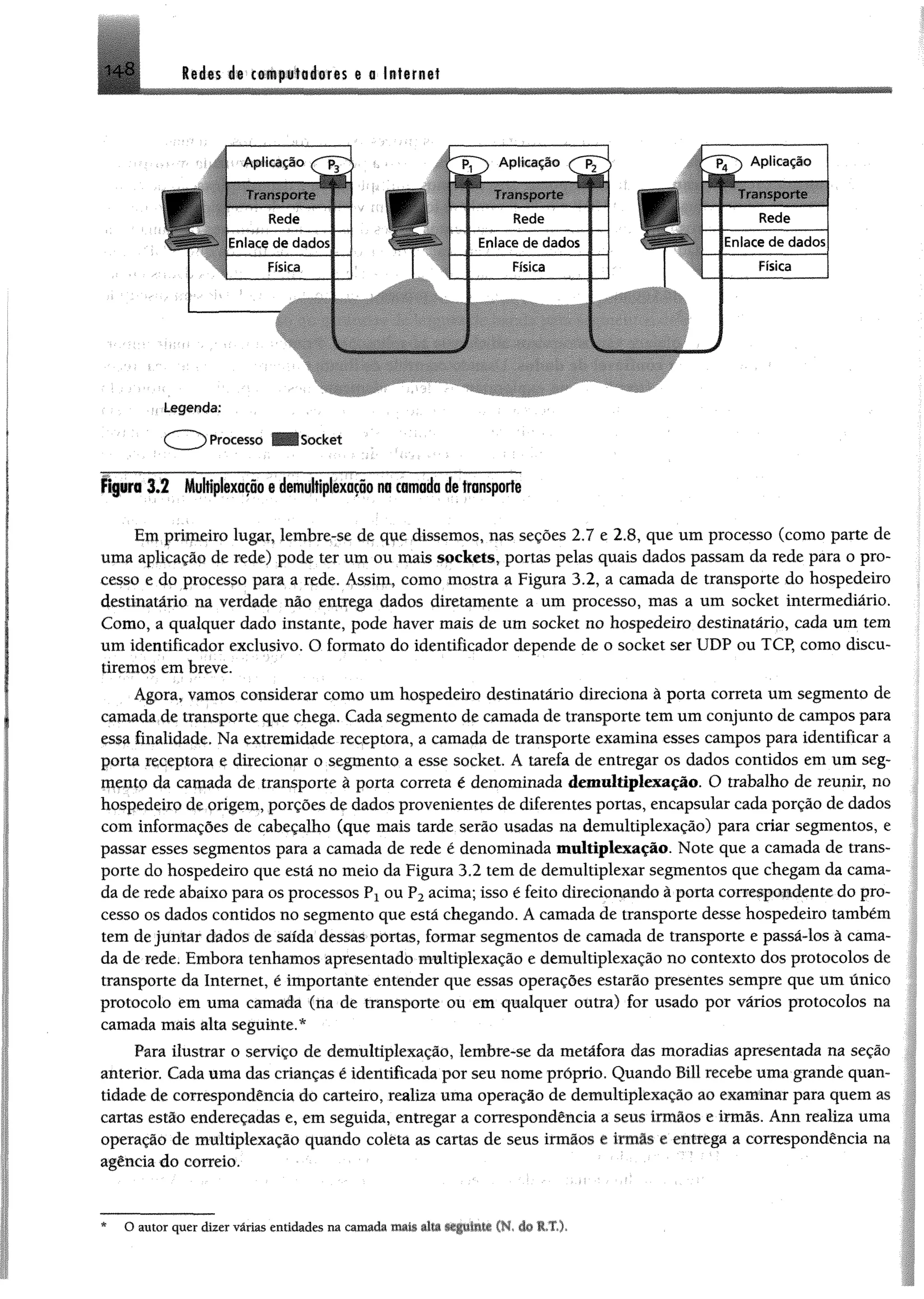 H S leáts á» t#*plflá«r«s e o In tern et
A plicação ( ' f T
Transporte t-
Î-
R ede
Enlace d e dados
Física
~ p ^ ) Aplicação
Transporte
R ede
Enlace de dados
Física
' AP,ica0 °
T ransporte
Rede
Enlace d e dados
Física
Processo B B S o c k e t
Figura 3J Multiplexaçãoedemuitiplexaçãona camada detransporte
Em primeiro lugar, lembre-se de que dissemos, nas seções 2.7 e 2.8, que um processo (como parte de
uma aplicação de rede) pode ter um ou mais sockets, portas pelas quais dados passam da rede para o pro­
cesso e do processo para a rede. Assim, como mostra a Figura 3.2, a camada de transporte do hospedeiro
destinatário na verdade não entrega dados diretamente a um processo, mas a um socket intermediário.
Como, a qualquer dado instante, pode haver mais de um socket no hospedeiro destinatário, cada um tem
um identificador exclusivo. O formato do identificador depende de o socket ser UDP ou TCP, como discu­
tiremos em breve.
Agora, vamos considerar como um hospedeiro destinatário direciona à porta correm um segmento de
camada de transporte que chega» Cada segmento de camada de transporte tem um conjunto de campos para
essa finalidade» Na extremidade receptora, a camada de transporte examina esses campos para identificar a
porta receptora e direcionar o segmento a esse socket. Á tarefa de entregar os dados contidos em um seg­
mento da camada de transporte à porta correta é denominada demuitiplexação. O trabalho de reunir, no
hospedeira de origem, porções de dados provenientes de diferentes portas, encapsular cada porção de dados
com informações de cabeçalho (que mais tarde serão usadas na demuitiplexação) para criar segmentos, e
passar esses segmentos para a camada de rede é denominada multiplexação. Note que a camada de trans­
porte do hospedeiro que está no meio da Figura 3.2 tem de demultiplexar segmentos que chegam da cama­
da de rede abaixo para os processos Pxou P2 acima; isso é feito direcionando à porta correspondente do pro­
cesso os dados contidos no segmento que está chegando. A camada de transporte desse hospedeiro também
tem de juntar dados de saída dessas portas, formar segmentos de camada de transporte e passá-los à cama­
da de rede. Embora tenhamos apresentado multiplexação e demuitiplexação no contexto dos protocolos de
transporte da Internet, é importante entender que essas operações estarão presentes sempre que um único
protocolo em uma camada (na de transporte ou em qualquer outra) for usado por vários protocolos na
camada mais alta seguinte.*
Para ilustrar o serviço de demuitiplexação, lembre-se da metáfora das moradias apresentada na seção
anterior. Cada uma das crianças é identificada por seu nome próprio. Quando Bill recebe uma grande quan­
tidade de correspondência do carteiro, realiza uma operação de demuitiplexação ao examinar para quem as
cartas estão endereçadas e, em seguida, entregar a correspondência a seus irmãos e irmãs. Ann realiza uma
operação de multiplexação quando coleta as cartas de seus irmãos e irmãs e entrega a correspondência na
agência do correio.
* O autor quer dizer várias entidades na camada mais altft «jpillttf CM, do R.T.),
 