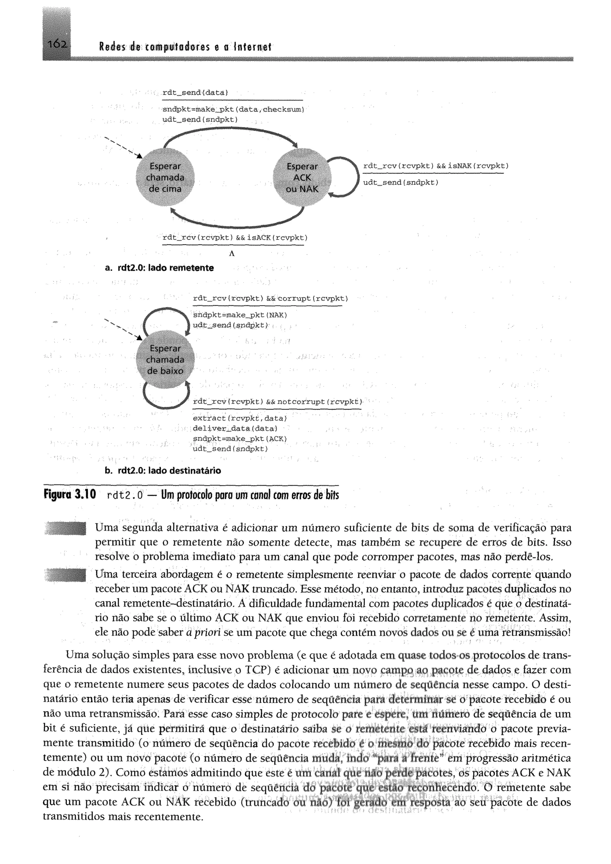 Redes de computadores e a internet
rdt_send{data}
sndpkt=roake__pkt(data, checksum)
udt_send{sndpkt)
)
rdt„rcv(rcvpkt) &&isNAK(rcvpkt)
udt_send(sndpkt)
rdt_rcv(rcvpkt) &&isACK(rcvpkt)
a. rdt2.0: lado remetente
rdt_rcv(rcvpkt) &&corrupt(rcvpkt)
sndpkt=make_j3kt (NAK)
Iudt_send(sndpJct)*: .
Fsnt'rnr
fMtim-ida
cie bcl»Xf)
rdt_rev(rcvpkt) &&notcorrupt (rcvpkt) '
extract{rcvpkt,data)
de1iveredata(data)
sndpkt=make_pkt(ACK.)
udt_send(sndpkt)
b. rdt2.0: lado destinatário
Figura 3 .1 0 r d t 2 . 0 — Umprofocofo poro um conol com erros de bits
Uma segunda alternativa é adicionar um número suficiente de bits de soma de verificação para
permitir que o remetente não somente detecte, mas também se recupere de erros de bits. Isso
resolve o problema imediato para um canal que pode corromper pacotes, mas não perdê-los,
Uma terceira abordagem é o remetente simplesmente reenviar o pacote de dados corrente quando
receber um pacote ACK ou NAK truncado, Esse método, no entanto, introduz pacote duplicados no
canal remetente-destinatário. A dificuldade fundamental com pacotes duplicados é que o destinatá­
rio não sabe se o último ACK ou NAK que enviou foi recebido eorrctamcníc no remetente. Assim,
ele não pode saber d priori se um pacote que chega contém novos dados ou se e uma retransmissão!
Uma solução simples para esse novo problema (e que é adotada cm quase todos os protocolos de trans­
ferência de dados existentes, inclusive o TCP) é adicionar um novo campo ao pacote de dados e fazer com
que o remetente numere seus pacotes de dados colocando um numero de sequência nesse campo. O desti­
natário então teria apenas de verificar esse número de sequência para determinar se o pacote recebido é ou
não uma retransmissão. Para esse caso simples de protocolo pare e espere, mti número de seqüência de um
bit é suficiente, já que permitirá que o destinatário saiba se o remetente esta reenviando o pacote previa­
mente transmitido (o número de seqüência do pacote recebido e o mesmo do pacote recebido mais recen­
temente) ou um novo pacote (o número de seqüência muda. mdo "para ,i firme'* em progressão aritmética
de módulo 2). Como estamos admitindo que este é um canal que nuo pruíc pacotes, os pacotes ACK e NAK
em si não precisam indicar o numero de seqüência do pat ute qiu rsruo reconhecendo. O remetente sabe
que um pacote ACK ou NAK recebido (truncado mi na*ri Un grrudo em rrsposfa ao seu pacote de dados
transmitidos mais recentemente.
 