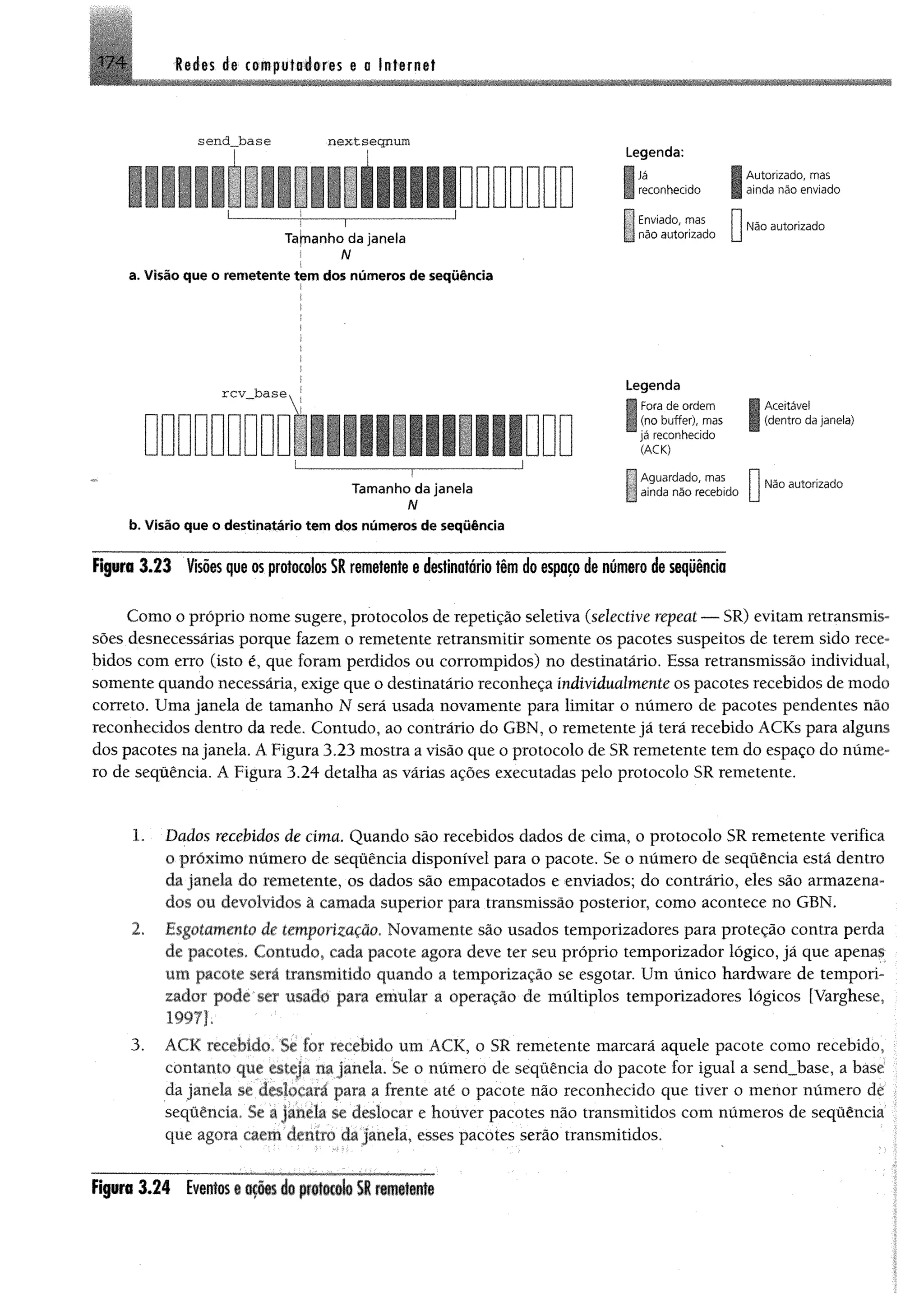 Redes de coroputoéeres e o Internet1 7 4
send_base nextseqnum
T ataan h o da jan ela
! Ní
a. Visio q u e o re m e te n te te m dos núm eros d e sequência
!
ï
S
t
l
l
í
rcv__base, J
Tam an h o da jan e la
N
b. V isão q u e o d e stin atá rio te m dos núm eros d e sequência
Legenda:
Já
reconhecido
Enviado, mas
não autorizado
I
Autorizado, mas
ainda não enviado
U Não autorizado
Legenda
n Fora de ordem
I (no buffer), mas
já reconhecido
(ACK)
Aguardado, mas
ainda não recebido
I
Aceitável
(dentro da janela)
Não autorizado
Figura 3*23 Visõesqueosprotocolos SRremetente edestinatário têm doespaçode numero desequência
Como o próprio nome sugere, protocolos de repetição seletiva (selective repeat — SR) evitam retransmis­
sões desnecessárias porque fazem o remetente retransmitir somente os pacotes suspeitos de terem sido rece­
bidos com erro (isto é, que foram perdidos ou corrompidos) no destinatário. Essa retransmissão individual,
somente quando necessária, exige que o destinatário reconheça individualmente os pacotes recebidos de modo
correto. Uma janela de tamanho N será usada novamente para limitar o número de pacotes pendentes não
reconhecidos dentro da rede. Contudo, ao contrário do GBN, o remetente jã terá recebido ACKs para alguns
dos pacotes na janela. A Figura 3.23 mostra avisão que o protocolo de SR remetente tem do espaço do núme­
ro de sequência. A Figura 3.24 detalha as várias ações executadas pelo protocolo SR remetente.
1. Dados recebidos de cima. Quando são recebidos dados de cima, o protocolo SR remetente verifica
o próximo número de sequência disponível para o pacote. Se o número de sequência está dentro
da janela do remetente, os dados são empacotados e enviados; do contrário, eles são armazena­
dos ou devolvidos à camada superior para transmissão posterior, como acontece no GBN.
2. Esgotamento de temporização. Novamente são usados temporizadores para proteção contra perda
de pacotes. Contudo, cada pacote agora deve ter seu próprio temporizador lógico, já que apenas
nm pacote será transmitido quando a temporização se esgotar. Um único hardware de tempori­
zador pode''ser usado pura emular a operação de múltiplos temporizadores lógicos [Varghese,
19971/
3. AC K mrhído Sr ínr rctchído um ACK, o SR remetente marcará aquele pacote como recebido,
conunu* que esteja na janela. Sc o número de sequência do pacote for igual a send_base, a base
da janela se deslocara para a frente até o pacote não reconhecido que tiver o menor número de
sequência Se a janela se deslocar e houver pacotes não transmitidos com números de sequência
que agora caiemdcntio da janela, esses pacotes serão transmitidos.
Figura 3.24 Eventos&açõesdo protocolo SRremetente
 