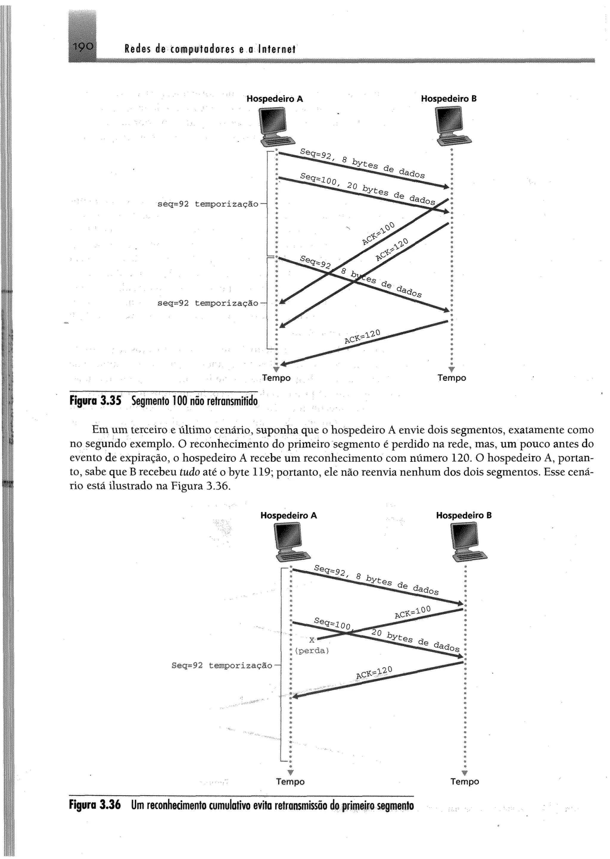 Redes de computadores e a Internet
Hospedeiro A Hospedeiro B
¥ ¥
Emum terceiro e último cenário, suponha que o hospedeiro Âenvie dois segmentos, exatamente como
no segundo exemplo. O reconhecimento do primeiro segmento é perdido na rede, mas, um pouco antes do
evento de expiração, o hospedeiro Arecebe um reconhecimento com número 120. O hospedeiro A, portan­
to, sabe que Brecebeu tudo até obyte 119; portanto, ele não reenvia nenhumdos dois segmentos. Esse cená­
rio está ilustrado na Figura 3.36.
Hospedeiro A
r
Hospedeiro B
¥
Figuro 3 .3 6 Umreconhecimento cumulativo evita retransmissão de primeiro segmento
 