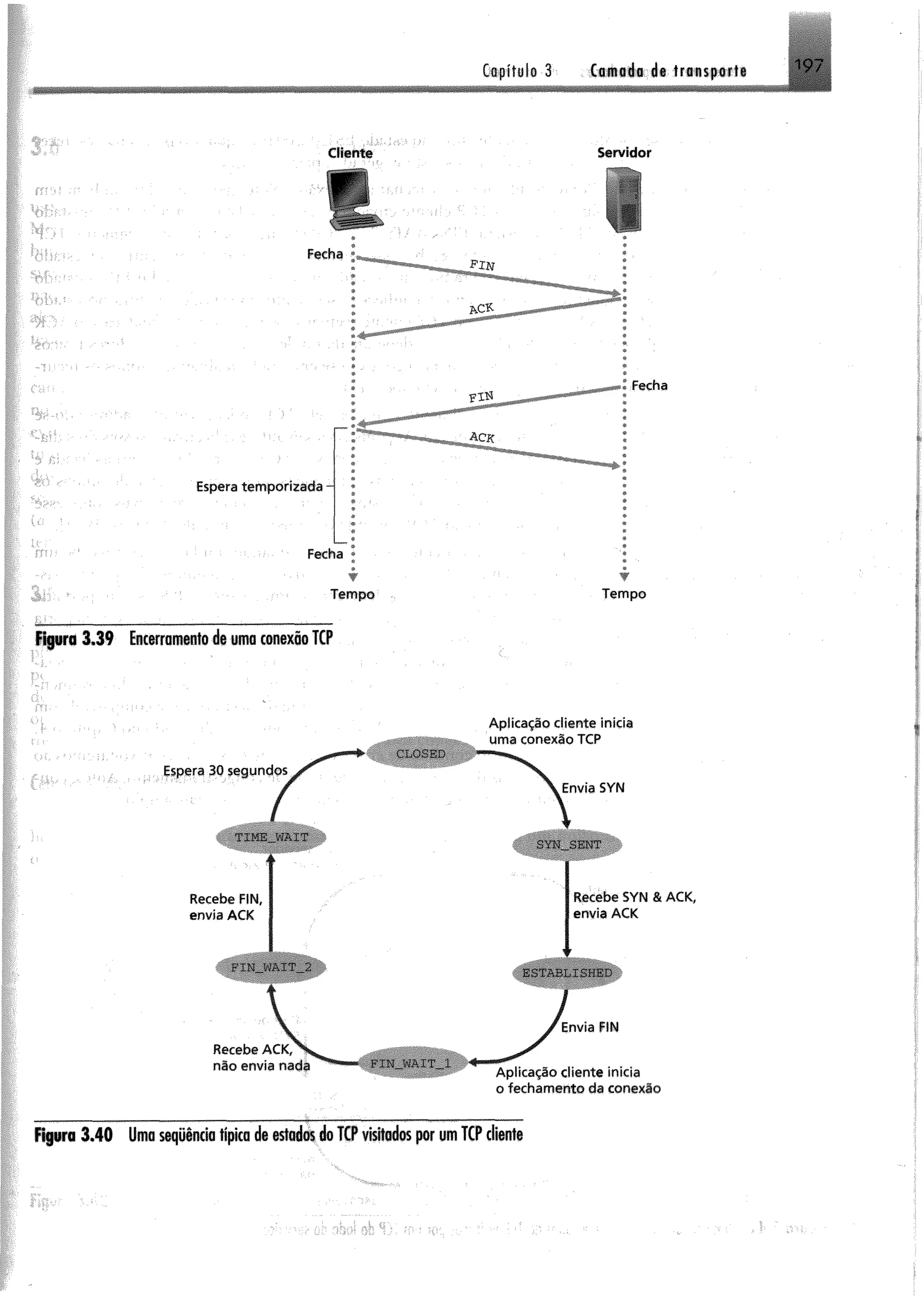 Capítulo 3 Camada de transporte
Cliente Servidor
iip r o 3 J 9 E ic e m iiiflto è uma conexão TCP
: •
Recebe FIN,
envia ACK
Aplicação cliente inicia
um a conexão TCP
Recebe SYN & ACK,
envia ACK
Envia FIN
FIN WAIT I
A plicação c lien te inicia
o fecham ento da conexão
Figura 3.40 Uma sequência típico de estados do TCP visitados por um TCP cliente
 