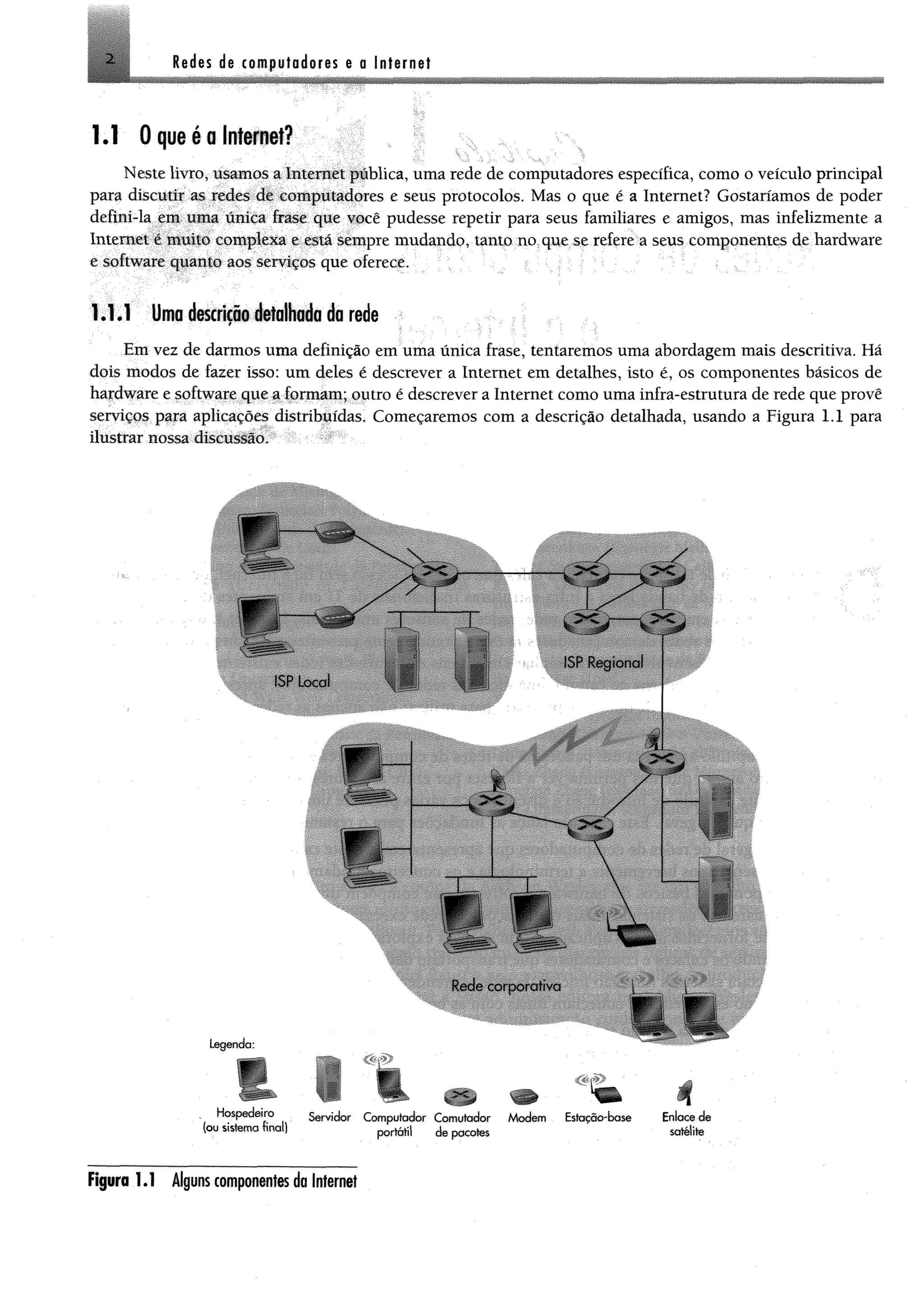 2 Redes de computadores e a Internet
1.1 0 que é a Internet?
Neste livro, usamos a internei pública, uma rede de computadores específica, como o veículo principal
para discutir as redes de computadores e seus protocolos. Mas o que é a Internet? Gostaríamos de poder
defini-la em uma única frase que você pudesse repetir para seus familiares e amigos, mas infelizmente a
Internet é muito complexa e está sempre mudando, tanto no que se refere a seus componentes de hardware
e software quanto aos serviços que oferece.
1.1.1 Uma descrição detalhada da rede
Em vez de darmos uma definição em uma única frase, tentaremos uma abordagem mais descritiva. Há
dois modos de fazer isso: um deles é descrever a Internet em detalhes, isto é, os componentes básicos de
hardware e software que a formam; outro é descrever a Internet como uma infra-estrutura de rede que provê
serviços para aplicações distribuídas. Começaremos com a descrição detalhada, usando a Figura 1.1 para
ilustrar nossa discussão.
ISP Locol H
Legenda:
ir
Hospedeiro
(ou sistema final)
H K
ts,
H
ISP Regional
X
Rede corporativa
r
■ H r
Servidor Computador Comutador Modem Estação-base Enlace de
portátil de pacotes satélite
Figura 1.1 Algunscomponentes da Internet
 