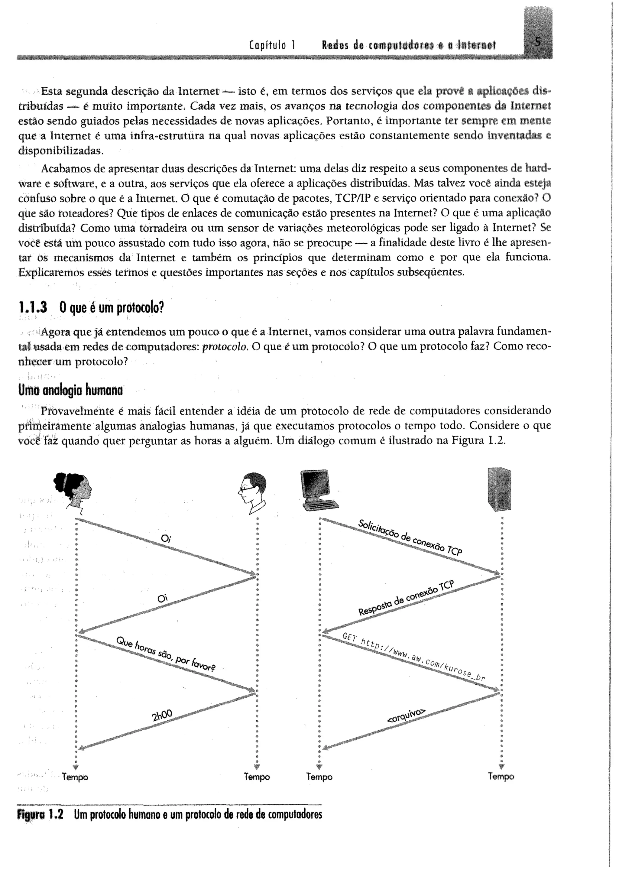 Capítulo Redes de computadores t o Internet
••Esta segunda descrição da Internet >— isto é, em termos dos serviços que ela provi • tp licififi dis­
tribuídas —- é muito importante. Cada vez mais, os avanços na tecnologia dos componentes da Internet
estão sendo guiados pelas necessidades de novas aplicações. Portanto, é importante ter sempre em mente
que a Internet é uma infra-estrutura na qual novas aplicações estão constantemente sendo fawftiadis e
disponibilizadas.
Acabamos de apresentar duas descrições da Internet: uma delas diz respeito a seus componentes de hard­
ware e software, e a outra, aos serviços que ela oferece a aplicações distribuídas. Mas talvez você ainda esteja
confuso sobre o que é a Internet. O que é comutação de pacotes, TCP/IP e serviço orientado para conexão? O
que são roteadores? Que tipos de enlaces de comunicação estão presentes na Internet? O que é uma aplicação
distribuída? Como uma torradeira ou um sensor de variações meteorológicas pode ser ligado à Internet? Sê
você está um pouco assustado com tudo isso agora, não se preocupe — a finalidade deste livro ê lhe apresen­
tar os mecanismos da Internet e também os princípios que determinam como e por que ela funciona.
Explicaremos esses termos e questões importantes nas seções e nos capítulos subsequentes.
1.1.3 0 que é um protocolo?
Agora que já entendemos um pouco o que é a Internet, vamos considerar uma outra palavra fundamen­
tal usada em redes de computadores: protocolo«O que é um protocolo? O que um protocolo faz? Como reco­
nhecer um protocolo?
Uma analogia humana
Provavelmente é mais fácil entender a idéia de um protocolo de rede de computadores considerando
primeiramente algumas analogias humanas, já que executamos protocolos o tempo todo. Considere o que
você faz quando quer perguntar as horas a alguém. Um diálogo comum é ilustrado na Figura 1.2.
r
émÊêêÊSmSÈk
i p i i 1,2 Um protocolo humano e um protocolo de rede de computadores
 