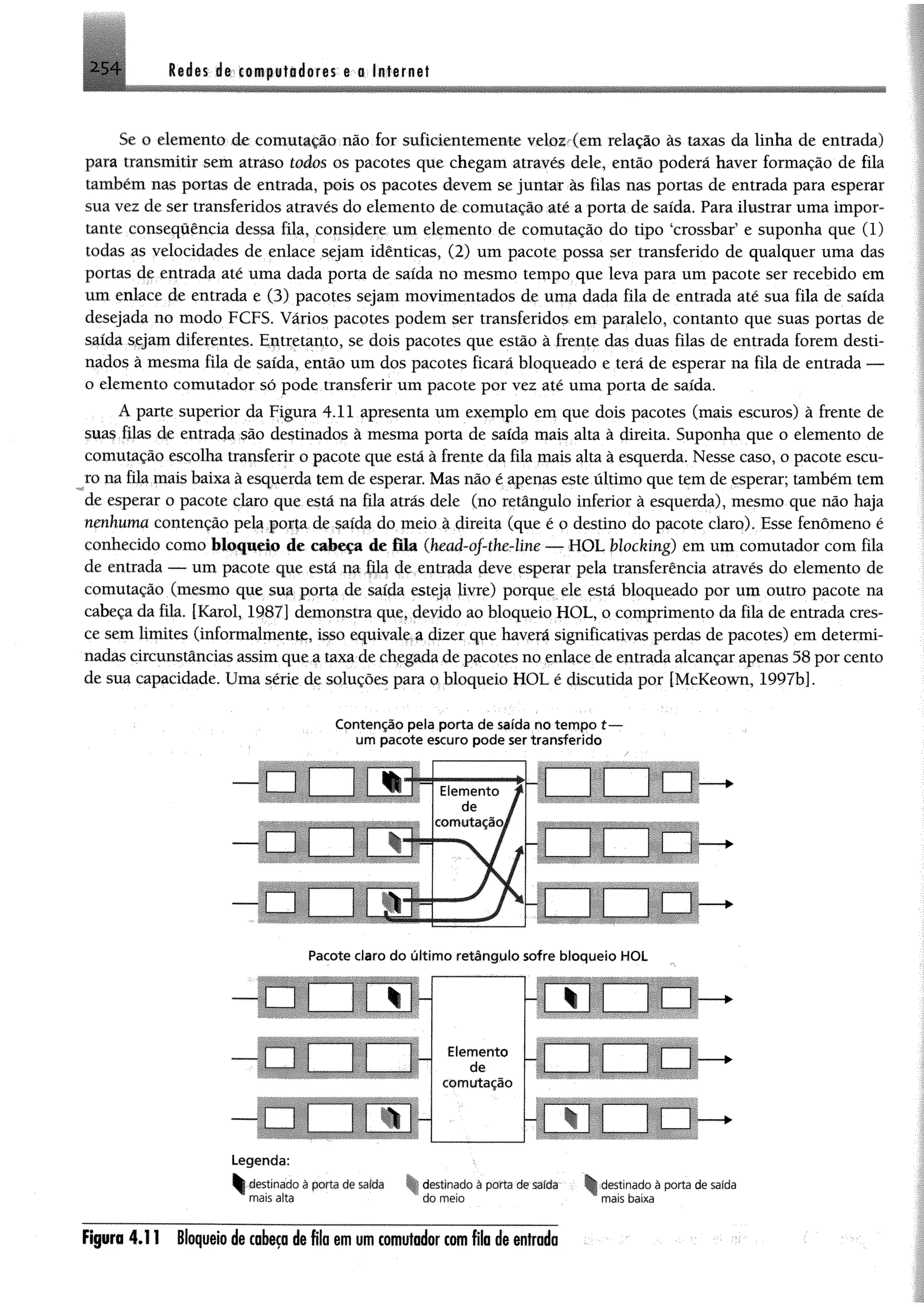 2 .5 4 Rades ie compiladoras e o Internet
Se o elemento de comutação não for suficientemente velozKem relação às taxas da linha de entrada)
para transmitir sem atraso todos os pacotes que chegam através dele, então poderá haver formação de fila
também nas portas de entrada, pois os pacotes devem se juntar às filas nas portas de entrada para esperar
sua vez de ser transferidos através do elemento de comutação até a porta de saída. Para ilustrar uma impor­
tante consequência dessa fila, considere um elemento de comutação do tipo ‘crossbar5e suponha que (1)
todas as velocidades de enlace sejam idênticas, (2) um pacote possa ser transferido de qualquer uma das
portas de entrada até uma dada porta de saída no mesmo tempo que leva para um pacote ser recebido em
um enlace de entrada e (3) pacotes sejam movimentados de uma dada fila de entrada até sua fila de saída
desejada no modo FCFS. Vários pacotes podem ser transferidos em paralelo, contanto que suas portas de
saída sejam diferentes. Entretanto, se dois pacotes que estão à frente das duas filas de entrada forem desti­
nados à mesma fila de saída, então um dos pacotes ficará bloqueado e terá de esperar na fila de entrada —
o elemento comutador só pode transferir um pacote por vez até uma porta de saída.
A parte superior da Figura 4.11 apresenta um exemplo em que dois pacotes (mais escuros) à frente de
suas filas de entrada são destinados à mesma porta de saída mais alta à direita. Suponha que o elemento de
comutação escolha transferir o pacote que está à frente da fila mais alta à esquerda. Nesse caso, o pacote escu­
ro na fila mais baixa à esquerda tem de esperar. Mas não é apenas este último que tem de esperar; também tem
de esperar o pacote claro que está na fila atrás dele (no retângulo inferior à esquerda), mesmo que não haja
nenhuma contenção pela porta de saída do meio à direita (que é o destino do pacote claro). Esse fenômeno é
conhecido como bloqueio de cabeça de fila (head-oj-the-line — HOL blocking) em um comutador com fila
de entrada — um pacote que está na fila de entrada deve esperar pela transferência através do elemento de
comutação (mesmo que sua porta de saída esteja livre) porque ele está bloqueado por um outro pacote na
cabeça da fila. [Karol, 1987] demonstra que, devido ao bloqueio HOL, o comprimento da fila de entrada cres­
ce sem limites (informalmente, isso equivale a dizer que haverá significativas perdas de pacotes) em determi­
nadas circunstâncias assim que a taxa de chegada de pacotes no enlace de entrada alcançar apenas 58 por cento
de sua capacidade. Uma série de soluções para o bloqueio HOL é discutida por [McKeown, 1997b].
C o n te n ç ã o pela porta de saída no tem po t
um pacote escuro pode ser transferido
Pacote claro do últim o retângulo sofre bloqueio HOL
Elemento
d e
comutação
> -
Legenda:
^destinado à porta de saída destinado à porta de saída • Sr destinado à porta de saída
^ mais alta ^ do meio ^ mais baixa
Figura 4 .11 Bloqueio de cabeça de fila em um comutador com fila de entrado
 