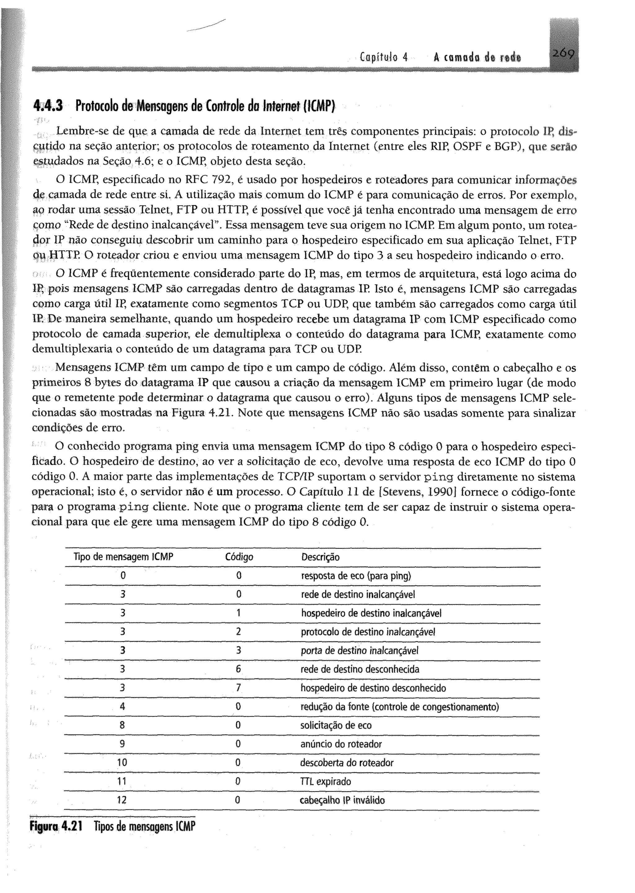 Capítulo 4 A camada de tede
4.4.3 Prototob éf iw p n s d®Controle do Internet (KMP)
Lembre-se de que a camada de rede da Internet tem três componentes principais: o protocolo IP* dis­
cutido na seção anterior; os protocolos de roteamento da Internet (entre eles RIP, OSPF e BGP), que serie
estudados na Seção 4.6; e o ICMP, objeto desta seção.
O ICMP, especificado no RFC 792, é usado por hospedeiros e roteadores para comunicar informações
de camada de rede entre si A utilização mais comum do ICMP é para comunicação de erros. Por exemplo,
ao rodar uma sessão Telnet, FTP ou HTTP, é possível que você já tenha encontrado uma mensagem de erro
Qomo “Rede de destino inalcançável”. Essa mensagem teve sua origem no ICMP. Em algumponto, um rotea­
dor IP não conseguiu descobrir um caminho para o hospedeiro especificado em sua aplicação Telnet, FTP
ou HTTP. O roteador criou e enviou uma mensagem ICMP do tipo 3 a seu hospedeiro indicando o erro.
O ICMP é frequentemente considerado parte do IP, mas, em termos de arquitetura, está logo acima do
IP, pois mensagens ICMP são carregadas dentro de datagramas IP. Isto é, mensagens ICMP são carregadas
como carga útil IP, exatamente como segmentos TCP ou UDP, que também são carregados como carga útil
IP. De maneira semelhante, quando um hospedeiro recebe um datagrama IP com ICMP especificado como
protocolo de camada superior, ele demukípkxa o conteúdo do datagrama para ICMP, exatamente como
demultiplexaria o conteúdo de um datagrama para TCP ou UDP.
Mensagens ICMP têm um campo de tipo e um campo de código. Além disso, contêm o cabeçalho e os
primeiros 8 bytes do datagrama IP que causou a criação da mensagem ICMP em primeiro lugar (de modo
que o remetente pode determinar o datagrama que causou o erro). Alguns tipos de mensagens ICMP sele­
cionadas são mostradas na Figura 4,21. Note que mensagens ICMP não são usadas somente para sinalizar
condições de erro.
* O conhecido programa ping envia uma mensagem ICMP do tipo 8 código 0 para o hospedeiro especi­
ficado. O hospedeiro de destino, ao ver a solicitação de eco, devolve uma resposta de eco ICMP do tipo 0
código 0. A maior parte das implementações de TCP/IP suportam o servidor p in g diretamente no sistema
operacional; isto é, o servidor não é um processo. O Capítulo I I de [Stevens, 1990] fornece o código-fonte
para o programa ping cliente. Note que o programa cliente tem de ser capaz de instruir o sistema opera­
cional para que ele gere uma mensagem ICMP do tipo 8 código 0.
Tipo de m ensagem ICM P Código Descrição
0 0 resposta de eco (para ping)
3 0 rede de destino inalcançável
3 1 hospedeiro de destino inalcançável
3 2 protocolo de destino inalcançável
3 3 porta de destino inalcançável
3 6 rede de destino desconhecida
3 7 hospedeiro de destino desconhecido
4 Q redução da fo n te (controle de congestionam ento)
8 0 solicitação de eco
9 0 anúncio do roteador
10 0 descoberta do roteador
11 0 TTL expirado
12 0 cabeçalho IP inválido
R p m 4.21 üpos è m nm gm ICMP
 