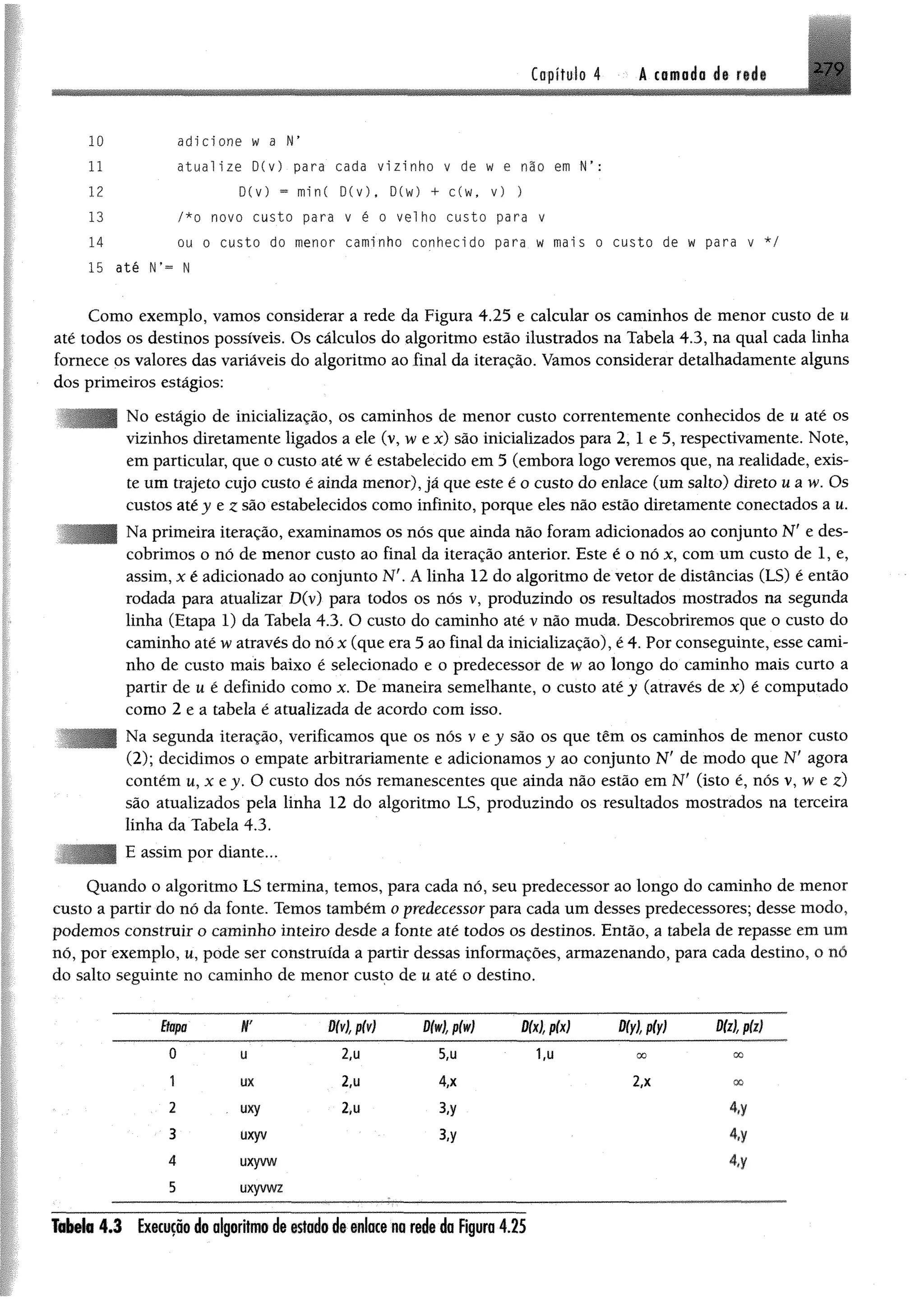 Capítulo 4 A camada de rede 2 7 9
10 a d icio n e w a N’
11 a tu a liz e D( v) para cada vizinho v de w e não em N’ :
12 D(v) = min( D(v), D(w) + c(w, v) }
13 / * 0 novo custo para v é 0 velho custo para v
14 ou 0 custo do menor caminho conhecido para w mais 0 custo de w para v */
15 até r - N
Como exemplo, vamos considerar a rede da Figura 4.25 e calcular os caminhos de menor custo de u
até todos os destinos possíveis. Os cálculos do algoritmo estão ilustrados na Tabela 4.3, na qual cada linha
fornece os valores das variáveis do algoritmo ao final da iteração. Vamos considerar detalhadamente alguns
dos primeiros estágios:
No estágio de inicialização, os caminhos de menor custo correntemente conhecidos de u até os
vizinhos diretamente ligados a ele (v, w ex) são inicializados para 2, 1 e 5, respectivamente. Note,
em particular, que o custo até w é estabelecido em 5 (embora logo veremos que, na realidade, exis­
te um trajeto cujo custo é ainda menor), já que este é o custo do enlace (um salto) direto uaw.Os
custos atéy e z são estabelecidos como infinito, porque eles não estão diretamente conectados a u.
Na primeira iteração, examinamos os nós que ainda não foram adicionados ao conjunto N' e des­
cobrimos o nó de menor custo ao final da iteração anterior. Este é o nó x, com um custo de 1, e,
assim, x é adicionado ao conjunto N A linha 12 do algoritmo de vetor de distâncias (LS) é então
rodada para atualizar D(v) para todos os nós v, produzindo os resultados mostrados na segunda
linha (Etapa 1) da Tabela 4.3. O custo do caminho até v não muda. Descobriremos que o custo do
caminho até watravés do nó x (que era 5 ao final da inicialização), é 4. Por conseguinte, esse cami­
nho de custo mais baixo é selecionado e o predecessor de w ao longo do caminho mais curto a
partir de u é definido como x. De maneira semelhante, o custo até y (através de x) é computado
como 2 e a tabela é atualizada de acordo com isso.
Na segunda iteração, verificamos que os nós v e y são os que têm os caminhos de menor custo
(2); decidimos o empate arbitrariamente e adicionamos y ao conjunto N' de modo que N' agora
contém u, x ey. O custo dos nós remanescentes que ainda não estão em Nf (isto é, nós v, we z)
são atualizados pela linha 12 do algoritmo LS, produzindo os resultados mostrados na terceira
linha da Tabela 4.3.
E assim por diante...
Quando o algoritmo LS termina, temos, para cada nó, seu predecessor ao longo do caminho de menor
custo a partir do nó da fonte. Temos também 0 predecessor para cada um desses predecessores; desse modo,
podemos construir o caminho inteiro desde a fonte até todos os destinos. Então, a tabela de repasse em um
nó, por exemplo, u, pode ser construída a partir dessas informações, armazenando, para cada destino, o nó
do salto seguinte no caminho de menor custo de u até o destino.
Etapa r D M ,p M D M , p M D M , p M Dfylp(y) D(z), p(z)
0 U 2,u 5,u 1,u 00 CO
1 ux 2,u 4»x 2*x 00
2 . uxy 2*u 3.y 4,y
3 uxyv 3,y 4,y
4 uxyvw 4,1
5 uxyvwz
-----,------,--------;----
M ü Iq 4*3 Executa®do algoritmo de estadodeenlaceno rede da Figura 4.25
 