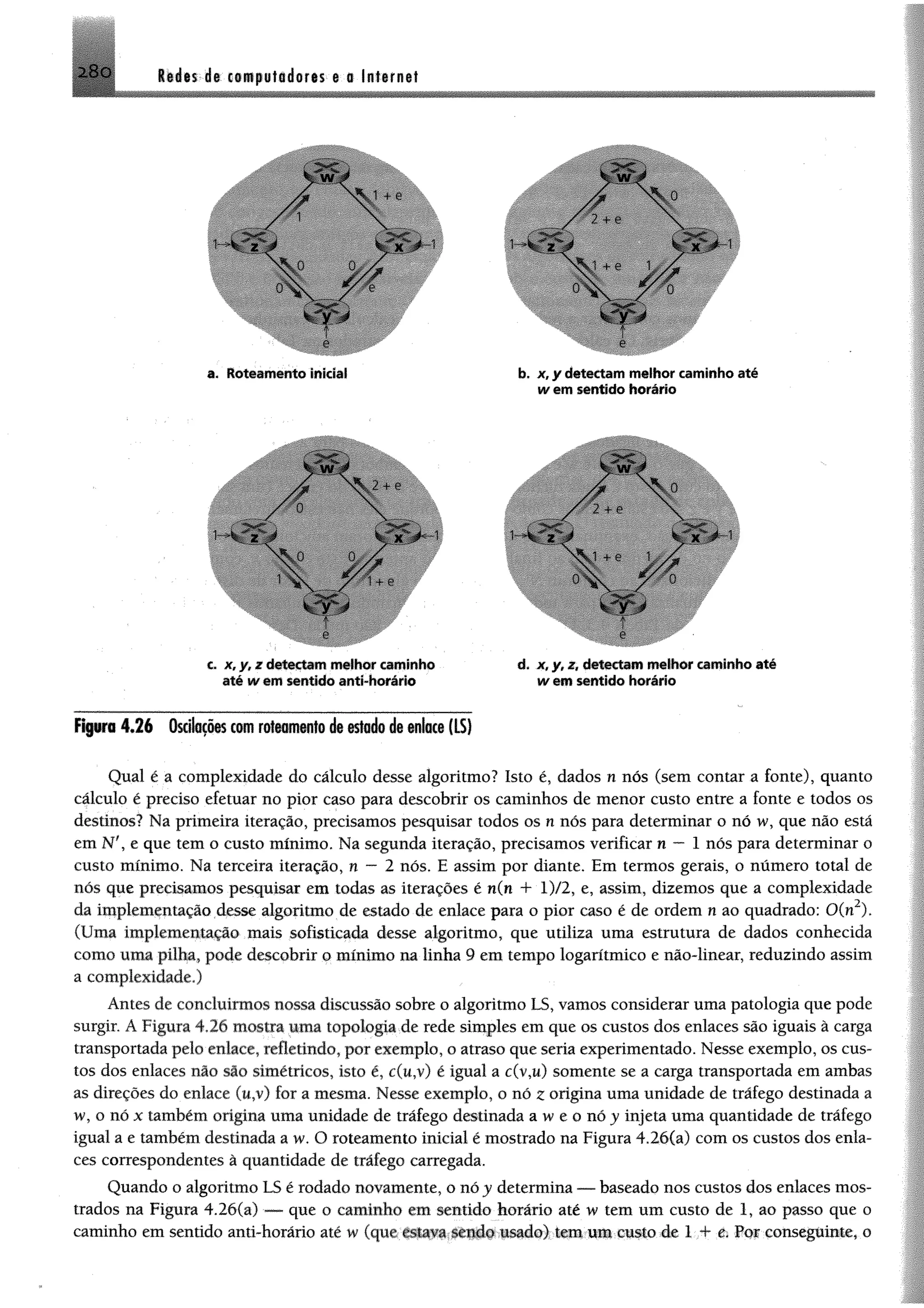 28o Red es de computadores e « Internet
a. Rolam ento inicial b. x#y detectam melhor caminho até
w em sentido horário
c. x, y, z detectam melhor caminho d, x, y, z, detectam melhor caminho até
até w em sentido antí-horário w em sentido horário
Figura 4*26 Ostibfõis tomroliimtnfo deestadodeenlace (15)
Qual é a complexidade do cálculo desse algoritmo? Isto é, dados n nós (sem contar a fonte), quanto
cálculo é preciso efetuar no pior caso para descobrir os caminhos de menor custo entre a fonte e todos os
destinos? Na primeira iteração, precisamos pesquisar todos os n nós para determinar o nó w, que não está
em N', e que tem o custo mínimo. Na segunda iteração, precisamos verificar n —1 nós para determinar o
custo mínimo. Na terceira iteração, n — 2 nós. E assim por diante. Em termos gerais, o número total de
nós que precisamos pesquisar em todas as iterações é n(n + l)/2, e, assim, dizemos que a complexidade
da implementação desse algoritmo de estado de enlace para o pior caso é de ordem n ao quadrado; 0(n2).
(Uma implementação mais sofisticada desse algoritmo, que utiliza uma estrutura de dados conhecida
como uma pilha, pode descobrir o mínimo na linha 9 em tempo logarítmico e não-linear, reduzindo assim
a complexidade.)
Antes de concluirmos nossa discussão sobre o algoritmo LS, vamos considerar uma patologia que pode
surgir. Á Figura 4.26 mostra uma topologiade rede simples em que os custos dos enlaces são iguais à carga
transportada pelo enlace, refletindo, por exemplo, o atraso que seria experimentado. Nesse exemplo, os cus­
tos dos enlaces não sio simétricos, isto é, c(u,v) é igual a c(v,u) somente se a carga transportada em ambas
as direções do enlace (u,v) for a mesma. Nesse exemplo, o nó z origina uma unidade de tráfego destinada a
w, o nó x também origina uma unidade de tráfego destinada a we on ó j injeta uma quantidade de tráfego
igual a e tambémdestinada aw .O roteamento inicial é mostrado na Figura 4.26(a) com os custos dos enla­
ces correspondentes à quantidade de tráfego carregada.
Quando o algoritmo 15 é rodado novamente, o nóy determina — baseado nos custos dos enlaces mos­
trados na Figura 4.26(a) — que o caminho em sentido horário até w tem um custo de 1, ao passo que o
caminho em sentido anti-horário até w(que estava sendo usado) temum custo de 1 + e. Por conseguinte, o
 
