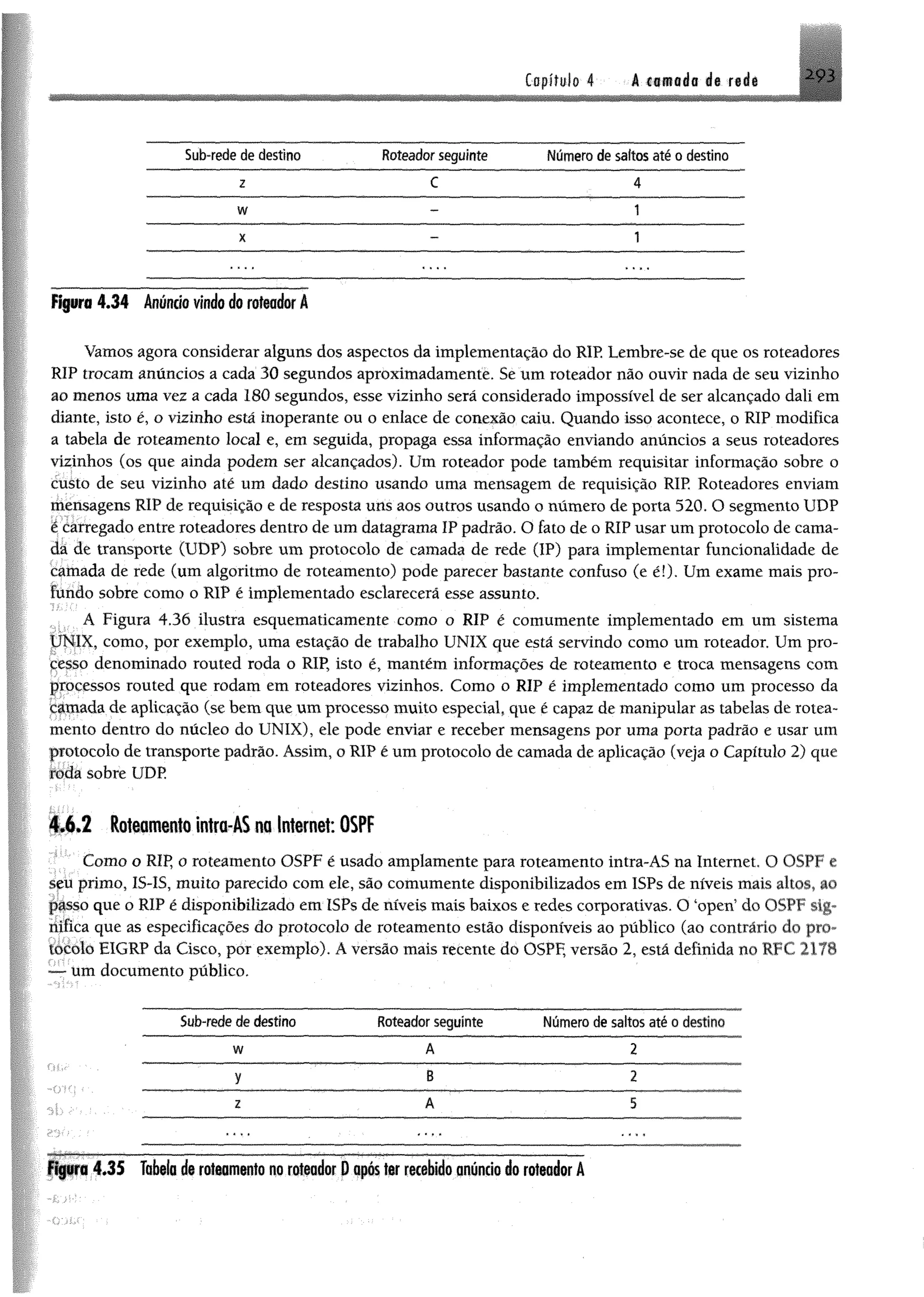 Capítulo 4 A tm eia de rode ^93
Sub-rede de destino R o te a d o r seguinte Núm ero de saltos até o destino
2 C 4
W - 1
X —
1
Figuro 4•34 Anúnciovindo do rotator A
Vamos agora considerar alguns dos aspectos da implementação do R1P. Lembre-se de que os roteadores
RIP trocam anúncios a cada 30 segundos aproximadamente. Se um roteador não ouvir nada de seu vizinho
ao menos uma vez a cada 180 segundos, esse vizinho será considerado impossível de ser alcançado dali em
diante, isto é, o vizinho está inoperante ou o enlace de conexão caiu. Quando isso acontece, o RIP modifica
a tabela de roteamento local e, em seguida, propaga essa informação enviando anúncios a seus roteadores
vizinhos (os que ainda podem ser alcançados). Um roteador pode também requisitar informação sobre o
custo de seu vizinho até um dado destino usando uma mensagem de requisição RIR Roteadores enviam
mensagens RIP de requisição e de resposta uns aos outros usando o número de porta 520. O segmento UDP
é carregado entre roteadores dentro de um datagrams IP padrão. O fato de o RIP usar umprotocolo de cama­
da de transporte (UDP) sobre um protocolo de camada de rede (IP) para implementar funcionalidade de
camada de rede (um algoritmo de roteamento) pode parecer bastante confuso (e él). Um exame mais pro-
fundo sobre como o RIP é implementado esclarecerá esse assunto.
A Figura 4.36 ilustra esquematicamente como o RIP é comumente implementado em um sistema
UNIX, como, por exemplo, uma estação de trabalho UNIX que está servindo como um roteador. Um pro­
cesso denominado routed roda o RIP, isto é, mantém informações de roteamento e troca mensagens com
processos routed que rodam em roteadores vizinhos. Como o RIP é implementado como um processo da
camada de aplicação (se bem que um processo muito especial, que é capaz de manipular as tabelas derotea­
mento dentro do núcleo do UNIX), ele pode enviar e receber mensagens por uma porta padrão e usar um
protocolo de transporte padrão. Assim, o RIP é um protocolo de camada de aplicação (veja o Capítulo 2) que
roda sobre UDP
4.6.2 Roteamento intra-ÂS na Internet: OSPF
Como o RIP, o roteamento OSPF é usado amplamente para roteamento intra-AS na Internet. O OSPF e
seu primo, IS-IS, muito parecido com ele, são comumente disponibilizados em ISPs de níveis mais altos, ao
gjÉssoque o RIP é disponibilizado em ISPs de níveis mais baixos e redes corporativas. O ‘open’ do OSPF sig-
tílfica que as especificações do protocolo de roteamento estão disponíveis ao público (ao contrário do pro­
tocolo EIGRP da Cisco, por exemplo). A versão mais recente do OSPF, versão 2, está definida no RFC 2178
— Umdocumento público.
Sub-redede destino Roteador seguinte Núm ero de saltos até o destino
w A 2
y B 2
2 A 5
.. ■- ■..... ,-■» ------- ....................-T",.... ..------ ---- - ■■----
Figura 4.35 Tabeladeroteamentonoroteador Dapóster recebidoanúnciodoroteadorA
 