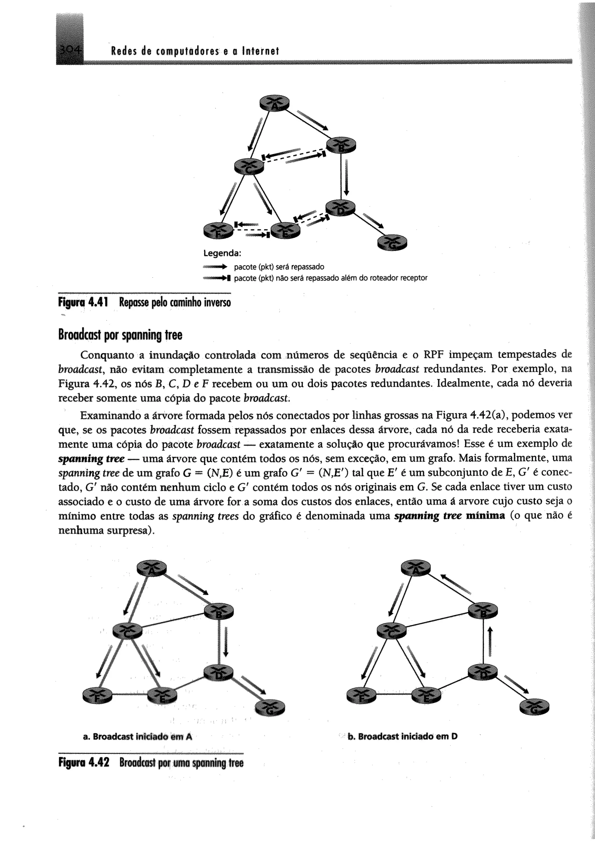 Redes de computadores e a internet