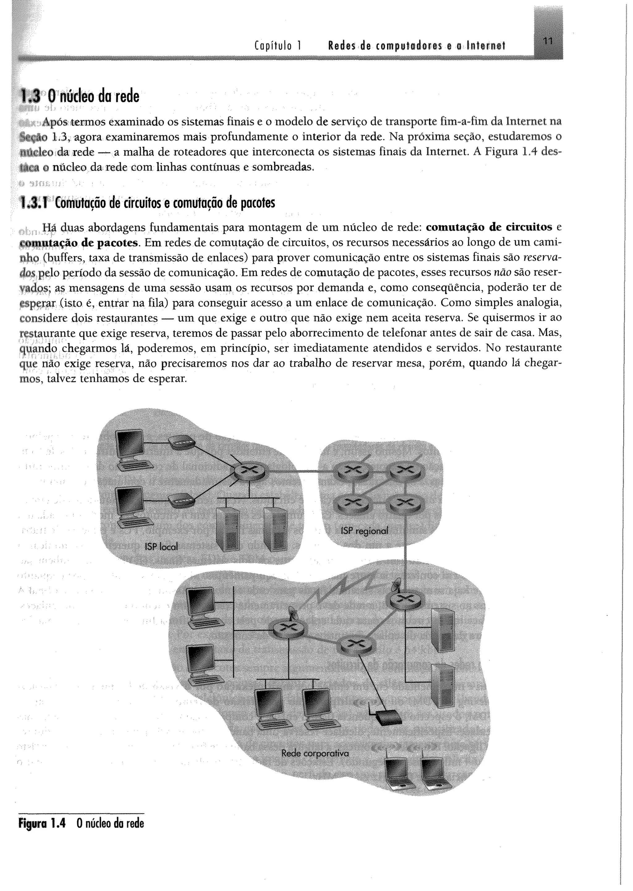 Capítulo 1 Redes de competederes i a Internet
11
1.3 0 núcleo da rede
Após termos examinado os sistemas finais e o modelo de serviço de transporte fim-a-fim da Internet na
^ mo 1.3, agora examinaremos mais profundamente o interior da rede. Na próxima seção, estudaremos o
:o da rede a malha de roteadores que intereonecta os sistemas finais da Internet. A Figura 1.4 des-
nua o núcleo da rede com linhas contínuas e sombreadas.
1.3.1 Comutação de circuitos e comutação de pacotes
Há duas abordagens fundamentais para montagem de um núcleo de rede: comutação de circuitos e
ioiniitação de pacotes. Em redes de comutação de circuitos, os recursos necessários ao longo de um camí-
lílto íbuffers, taxa de transmissão de enlaces) para prover comunicação entre os sistemas finais são reserva­
dos pelo período da sessão de comunicação. Em redes de comutação de pacotes, esses recursos não são reser-
ados; as mensagens de uma sessão usam os recursos por demanda e, como consequência, poderão ter de
esperar (isto é, entrar na fila) para conseguir acesso a um enlace de comunicação. Como simples analogia,
<onsidere dois restaurantes — um que exige e outro que não exige nem aceita reserva. Se quisermos ir ao
restaurante que exige reserva, teremos de passar pelo aborrecimento de telefonar antes de sair de casa. Mas,
quando chegarmos lá, poderemos, em princípio, ser imediatamente atendidos e servidos. No restaurante
que não exige reserva, não precisaremos nos dar ao trabalho de reservar mesa, porém, quando lá chegar­
mos, talvez tenhamos de esperar.
N pra 1.4 0 núcleo do rede
 