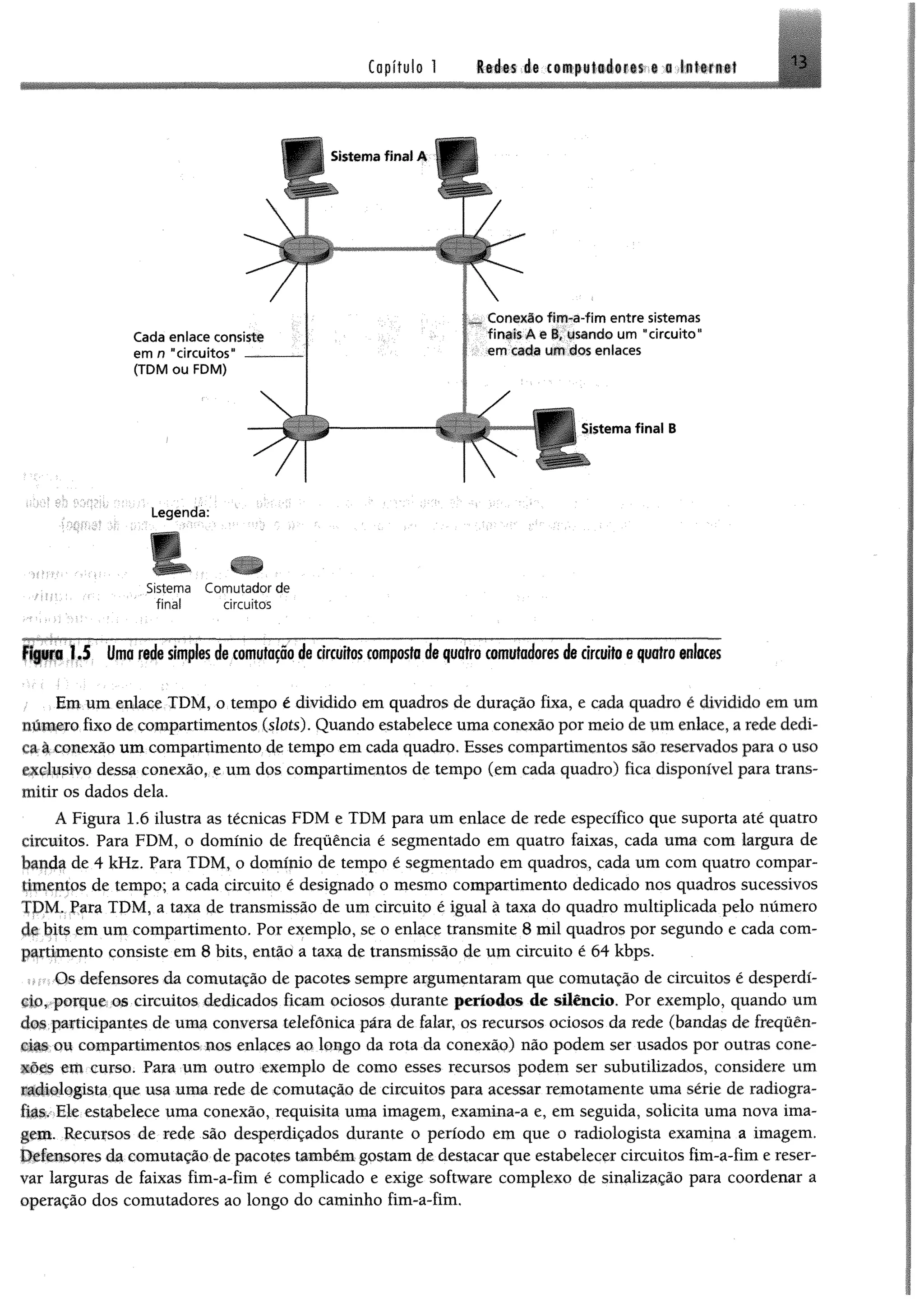 Copítulo 1 ltte ;é e 13
Cada enlace consiste
em n "circuitos" —
(TDM ou FDM )
r1 1 »
1/
Conexão fim-a-fim entre sistemas
: finais A e B, usando um "circuito”
' em cada um dos enlaces
Legenda:
E ®Sistema Comutador de
fina! circuitos
Figura 1.5 Uma rede simplesde comutam de circuitos composta dequatro comutadores decircuito equatro enlaces
Em um enlace TDM, o tempo é dividido em quadros de duração fixa, e cada quadro é dividido em um
número fixo de compartimentos (slots). Quando estabelece uma conexão por meio de um enlace, a rede dedi­
c a i conexão um compartimento de tempo em cada quadro. Esses compartimentos sio reservados para 0 uso
oclusivo dessa conexão, e um dos compartimentos de tempo (em cada quadro) fica disponível para trans­
mitir os dados dela.
A Figura 1.6 ilustra as técnicas FDM e TDM para um enlace de rede específico que suporta até quatro
circuitos. Para FDM, o domínio de frequência é segmentado em quatro faixas, cada uma com largura de
banda de 4 kHz. Para TDM, 0 domínio de tempo é segmentado em quadros, cada um com quatro compar-
límentos de tempo; a cada circuito é designado o mesmo compartimento dedicado nos quadros sucessivos
I DM. Para TDM, a taxa de transmissão de um circuito é igual à taxa do quadro multiplicada pelo número
cie bits em um compartimento. Por exemplo, se o enlace transmite 8 mil quadros por segundo e cada com­
partimento consiste em 8 bits, então a taxa de transmissão de um circuito é 64 kbps.
Os defensores da comutação de pacotes sempre argumentaram que comutação de circuitos é desperdí­
cio, porque os circuitos dedicados ficam ociosos durante períodos de silêncio. Por exemplo, quando um
dos participantes de uma conversa telefônica pára de falar, os recursos ociosos da rede (bandas de frequên­
cias ou compartimentos nos enlaces ao longo da rota da conexão) não podem ser usados por outras cone­
xões em curso. Para ura outro exemplo de como esses recursos podem ser subutilizados, considere um
radiologista que usa uma rede de comutação de circuitos para acessar remotamente uma série de radiogra­
fias. Ele estabelece uma conexão, requisita uma imagem, examina-a e, em seguida, solicita uma nova ima­
gem. Recursos de rede são desperdiçados durante o período em que o radiologista examina a imagem.
Defensores da comutação de pacotes também gostam de destacar que estabelecer circuitos fim-a-fim e reser­
var larguras de faixas fim-a-fim é complicado e exige software complexo de sinalização para coordenar a
operação dos comutadores ao longo do caminho fim-a-fim.
 
