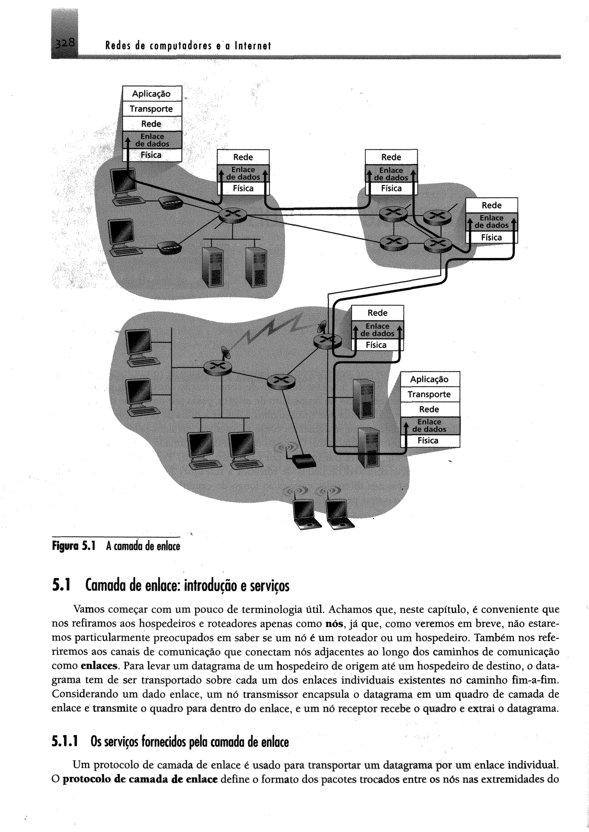 Redes de computadores e a internet