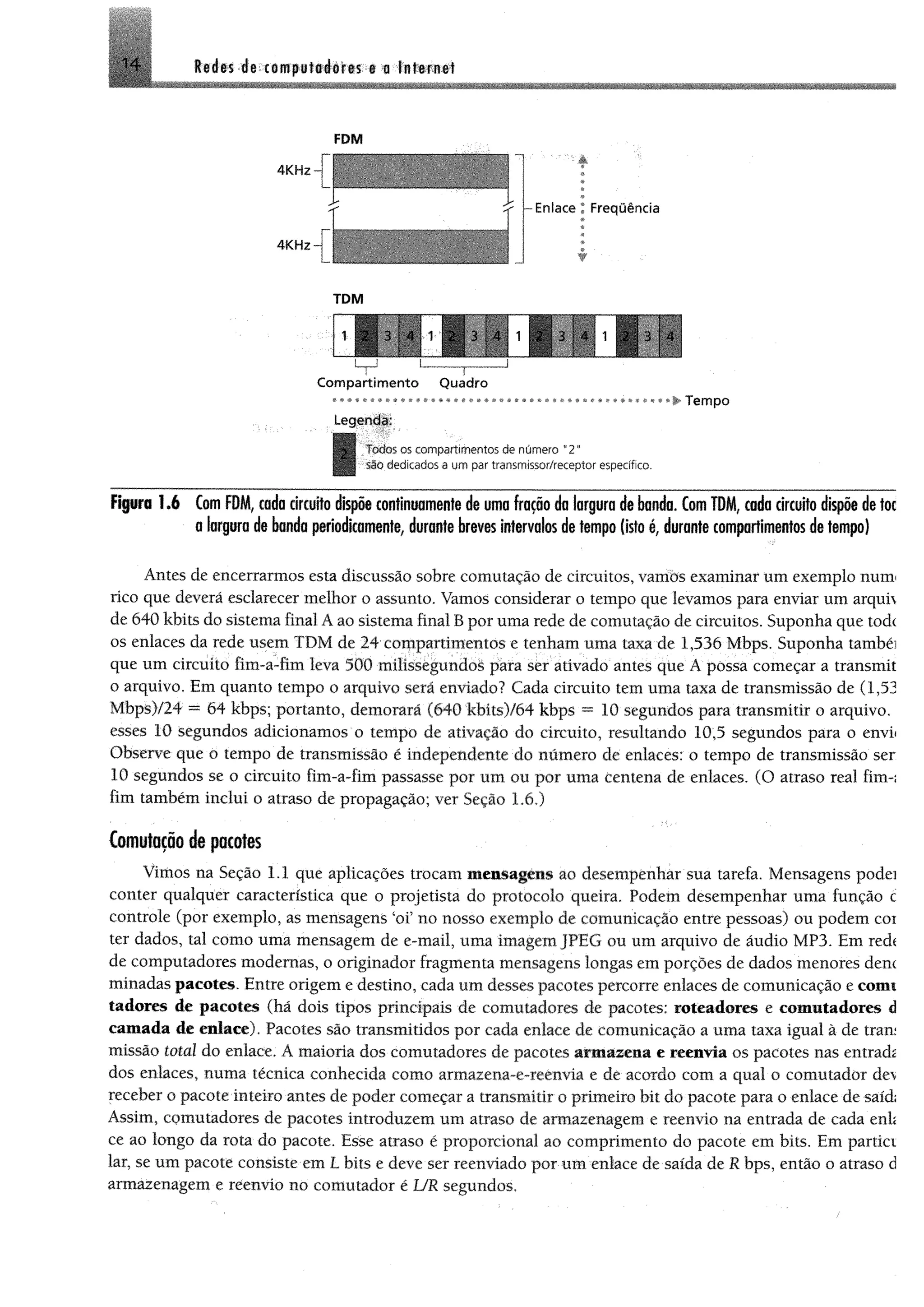 Redes de computadores e a Internet14
mÊL*
FDM
4 K H z-j
4 K H z -
•A
-E n la ce * Frequência
#
w
TD M
a 3 4 ’ .2 ; 3 4 1 Z - 1 2 i J 4
------- 1----
C om partim ento Q uadro
Legenda:
I
Todos os compartimentos de número "2"
são dedicados a um par transmissor/receptor específico.
►Tem po
F ip ro 1.6 Com FDM, toda circuito dispõe continuamente de uma fração da largura de banda. Com TDM, cada circuito dispõe de toe
a largura de banda periodicamente, durante breves intervalos de tempo (isto é, durante compartimentos de tempo)
V
Antes de encerrarmos esta discussão sobre comutação de circuitos, vamos examinar um exemplo num
rico que deverá esclarecer melhor o assunto. Vamos considerar o tempo que levamos para enviar um arquh
de 640 kbits do sistema final A ao sistema final B por uma rede de comutação de circuitos. Suponha que tod<
os enlaces da rede usem TDM de 24 compartimentos e tenham uma taxa de 1,536 Mbps. Suponha tambéi
que um circuito fim-a-fim leva 500 milissegundos para ser ativado antes que A possa começar a transmit
o arquivo. Em quanto tempo o arquivo scra enviado? Cada circuito tem uma taxa de transmissão de (1,53
Mbps)/24 — 64 kbps; portanto, demorará (640 kbits)/64 kbps = 10 segundos para transmitir o arquivo,
esses 10 segundos adicionamos o tempo de ativação do circuito, resultando 10,5 segundos para o envi
Observe que o tempo de transmissão é independente do número de enlaces: o tempo de transmissão ser
10 segundos se o circuito fim-a-fim passasse por um ou por uma centena de enlaces. (O atraso real fim-;
fim também inclui o atraso de propagação; ver Seção 1.6.)
Comutação de pacotes
Vimos na Seção 1.1 que aplicações trocam mensagens ao desempenhar sua tarefa. Mensagens podei
conter qualquer característica que o projetista do protocolo queira. Podem desempenhar uma função c
controle (por exemplo, as mensagens ‘oi’ no nosso exemplo de comunicação entre pessoas) ou podem coi
ter dados, tal como uma mensagem de e-mail, uma imagem JPEG ou um arquivo de áudio MP3. Em redí
de computadores modernas, o originador fragmenta mensagens longas em porções de dados menores denc
minadas pacotes. Entre origem e destino, cada um desses pacotes percorre enlaces de comunicação e conu
tadores de pacotes (há dois tipos principais de comutadores de pacotes: roteadores e comutadores d
camada de enlace). Pacotes são transmitidos por cada enlace de comunicação a uma taxa igual à de tran:
missão total do enlace. A maioria dos comutadores de pacotes armazena e reenvia os pacotes nas entrada
dos enlaces, numa técnica conhecida como armazena-e-reenvia e de acordo com a qual o comutador de
receber o pacote inteiro antes de poder começar a transmitir o primeiro bit do pacote para o enlace de saíd;
Assim, comutadores de pacotes introduzem um atraso de armazenagem e reenvio na entrada de cada enk
ce ao longo da rota do pacote. Esse atraso é proporcional ao comprimento do pacote em bits. Em partict
lar, se um pacote consiste em L bits e deve ser reenviado por um enlace de saída de R bps, então o atraso d
armazenagem e reenvio no comutador é UR segundos.
 