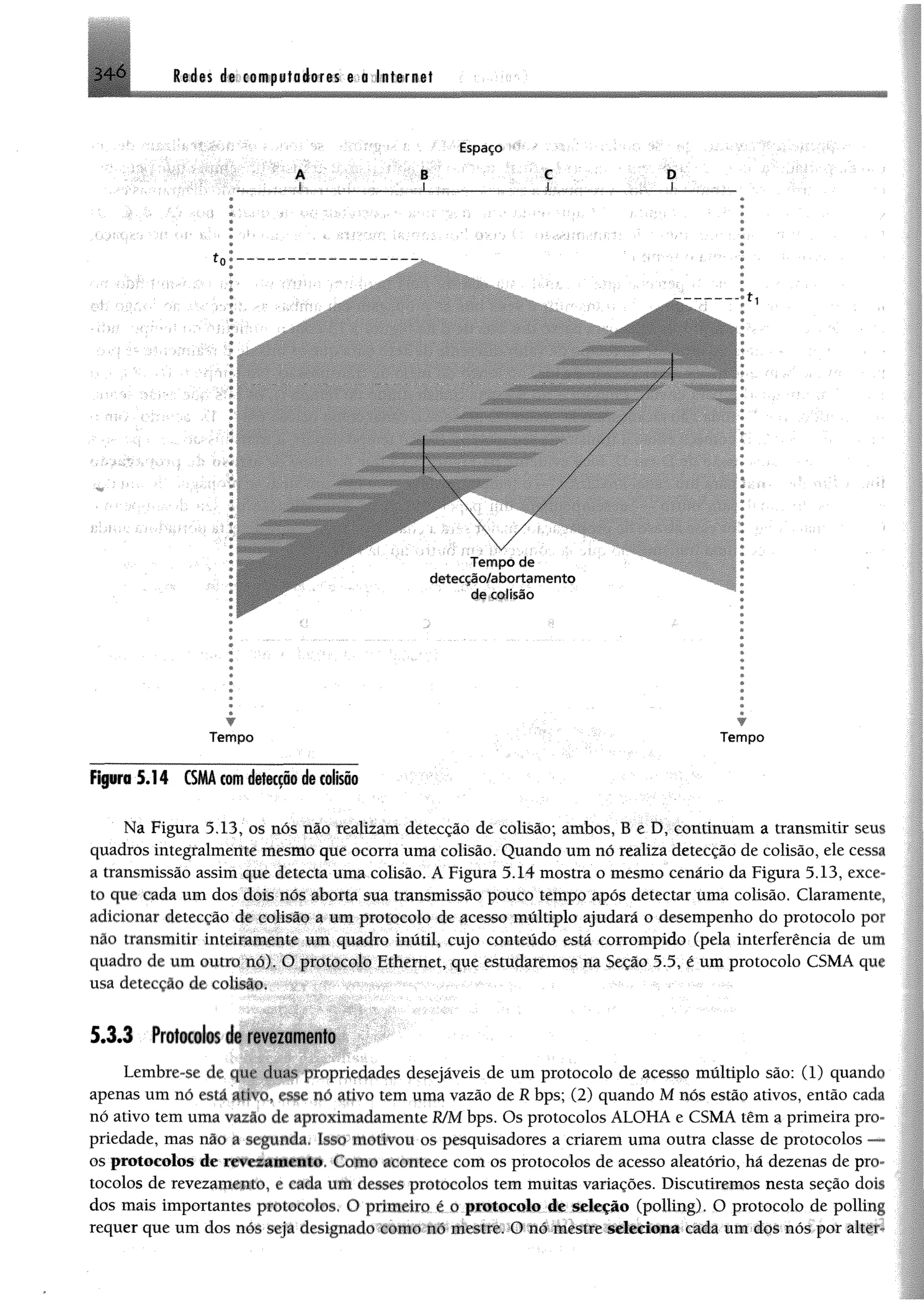 Redes de computadores e a internet