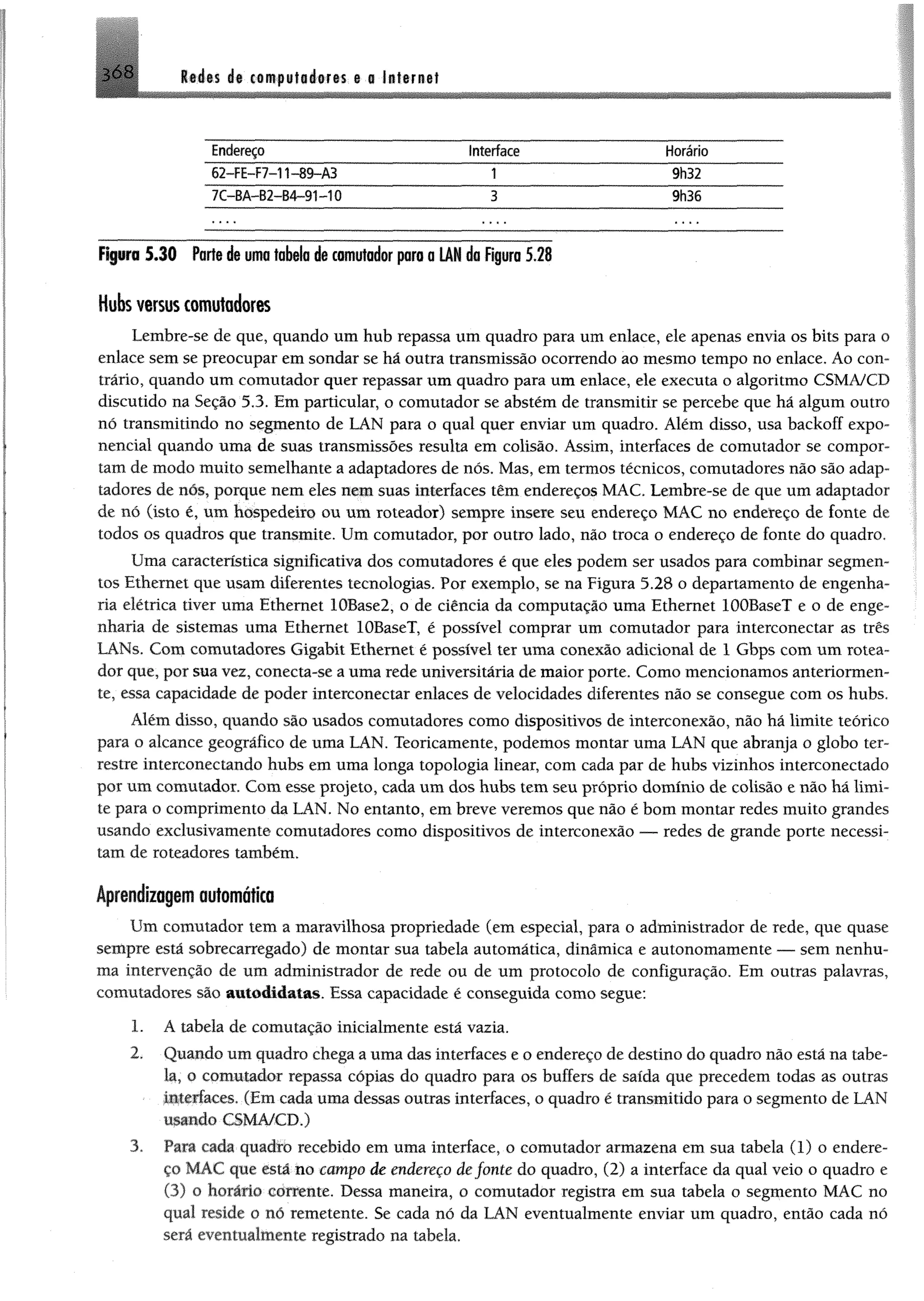 Redes de computadores e a internet