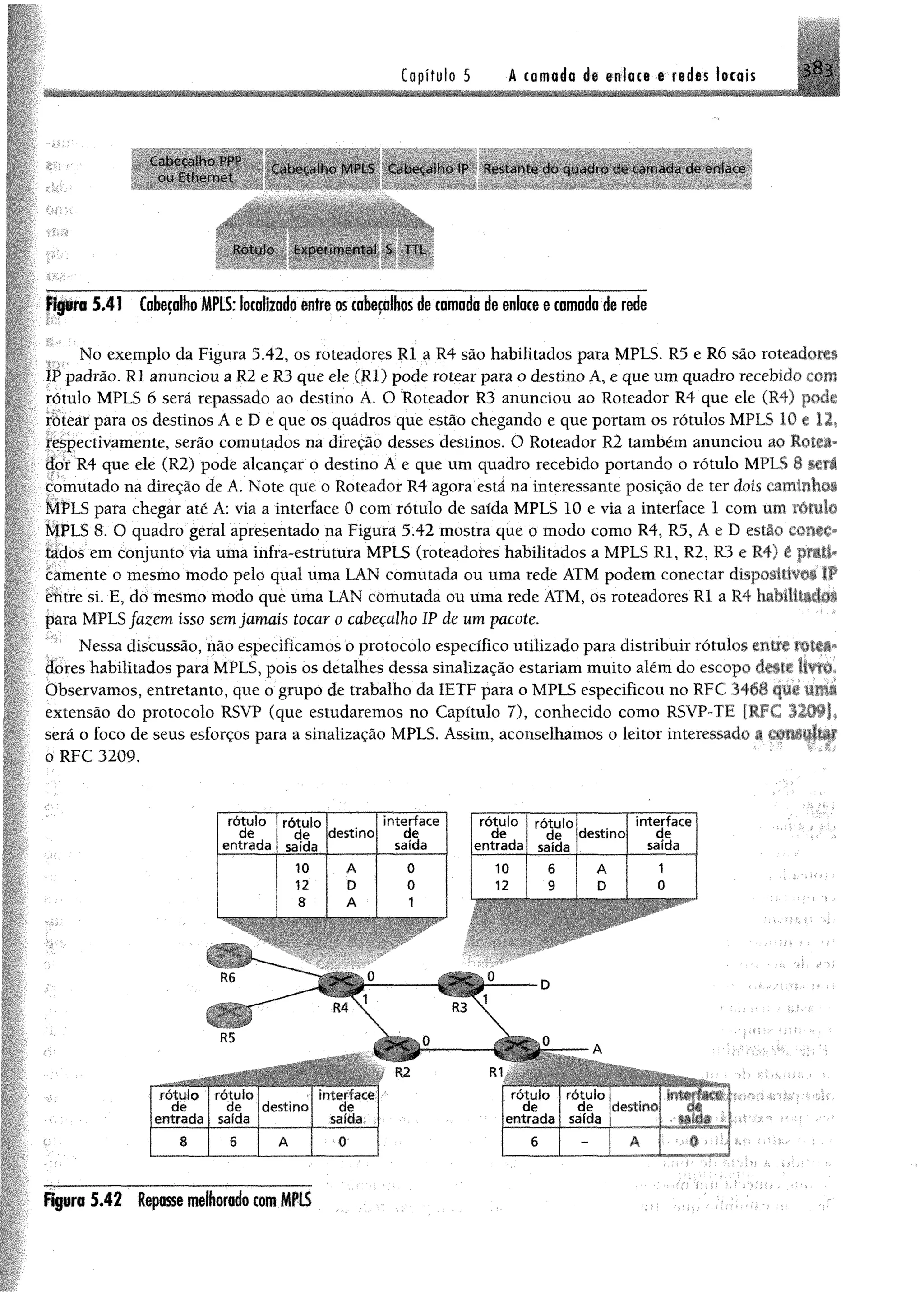 Redes de computadores e a internet
