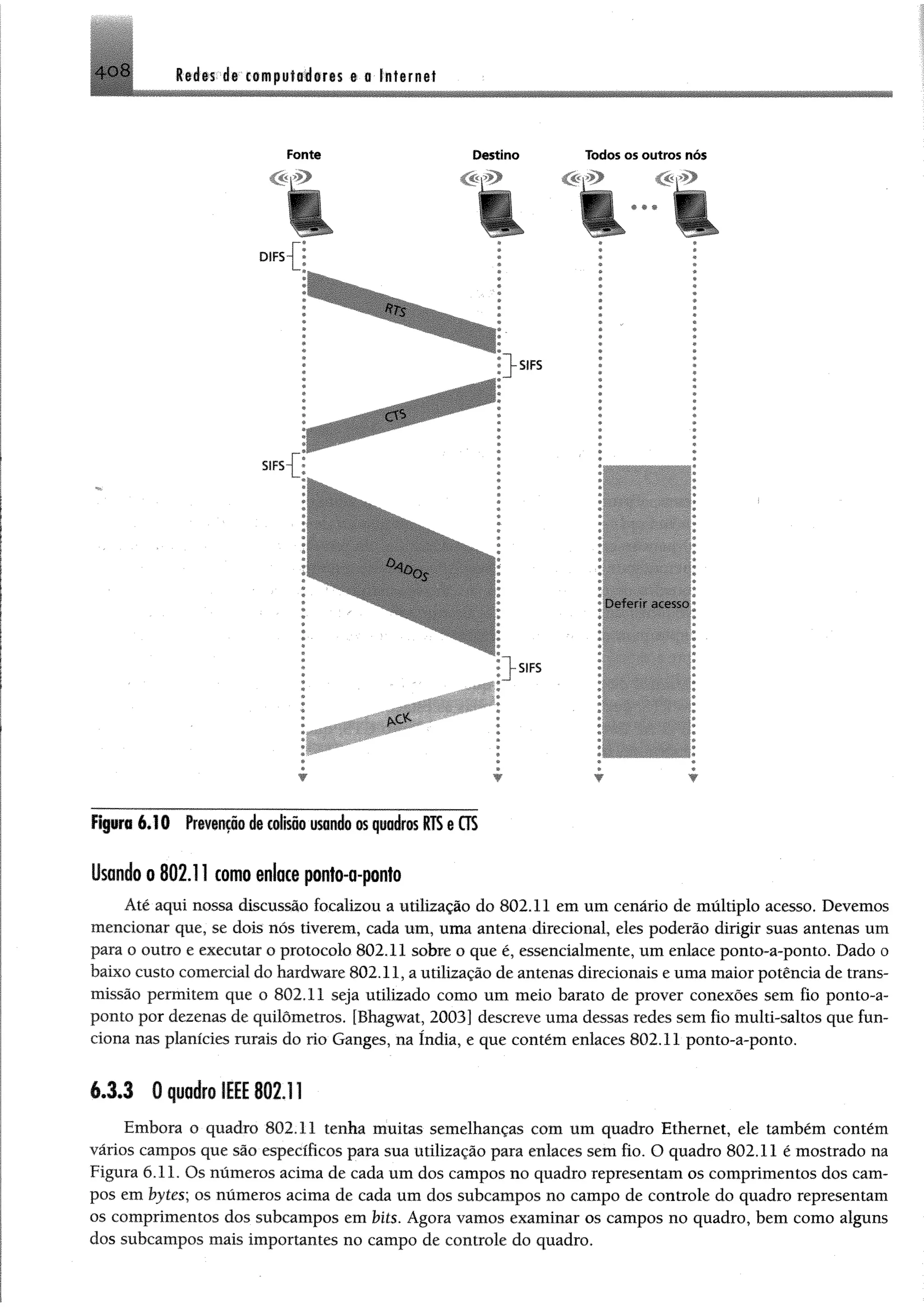Redes de computadores e a internet