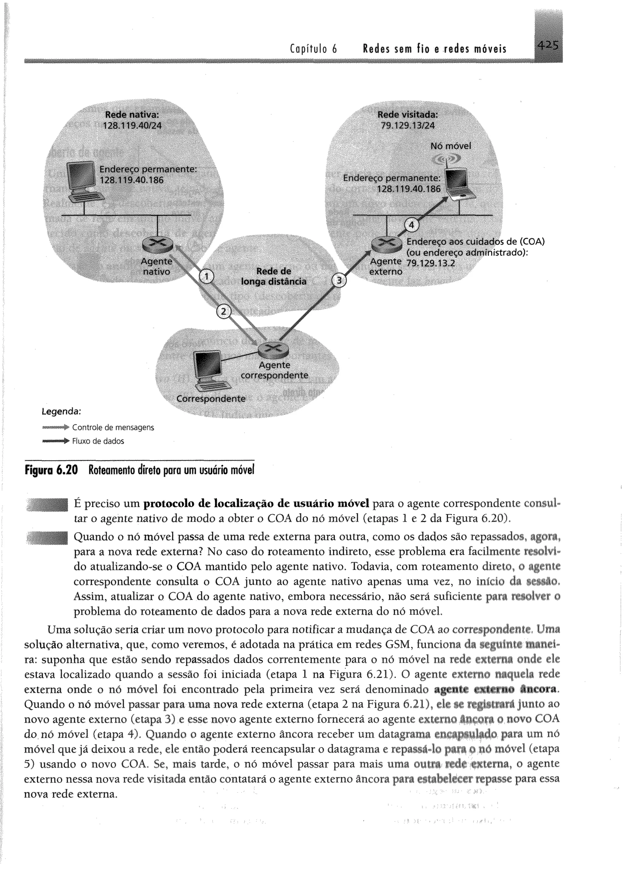 Redes de computadores e a internet