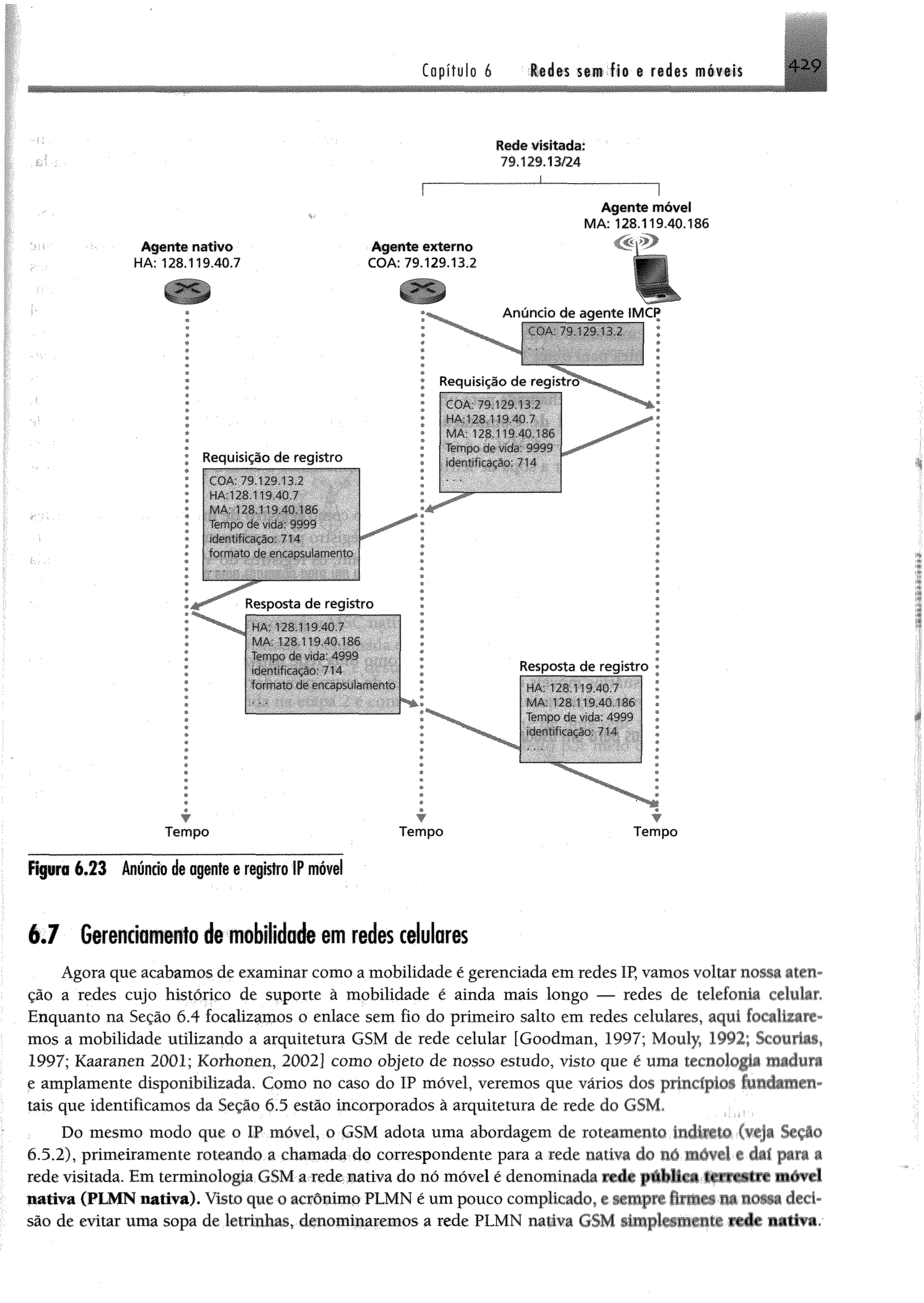 Redes de computadores e a internet