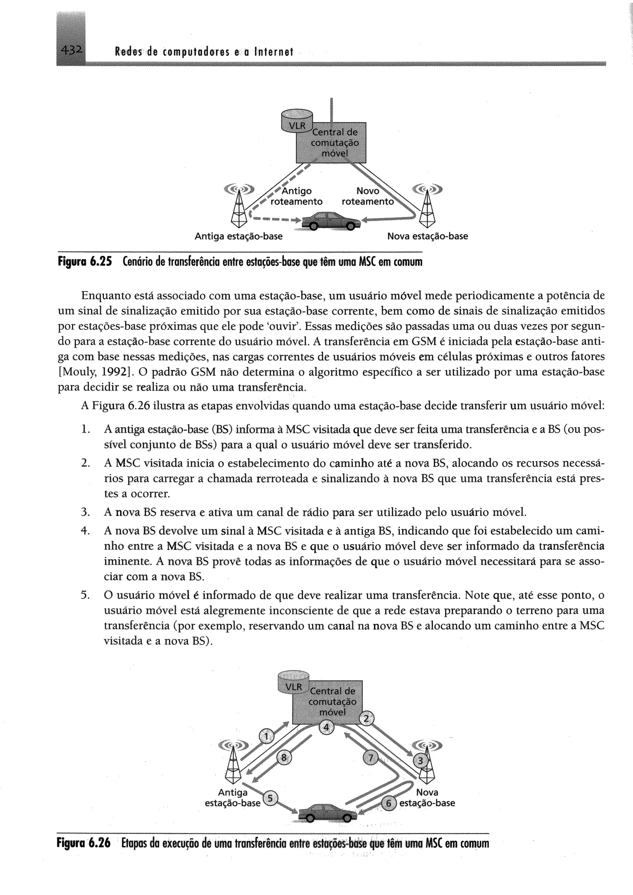 Redes de computadores e a internet