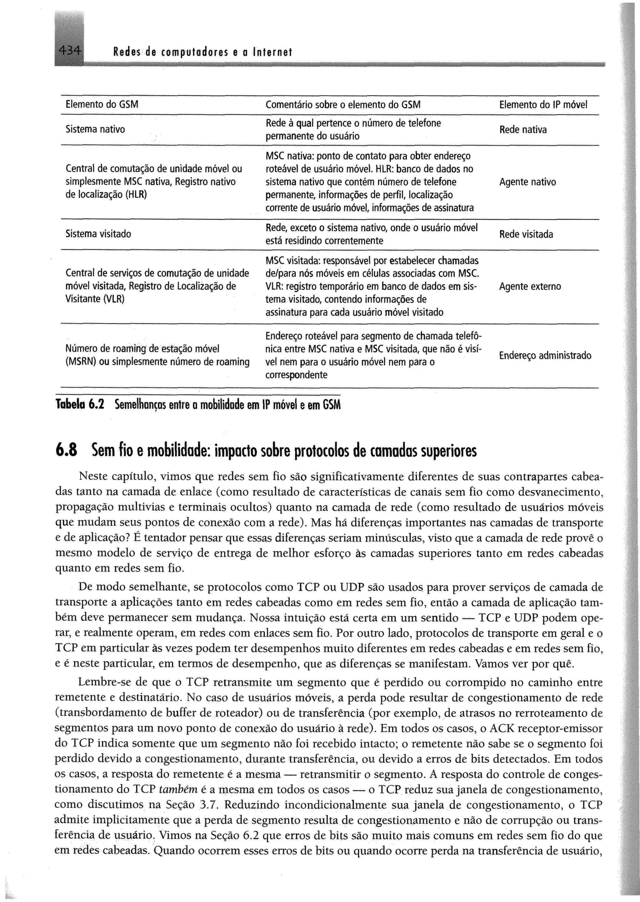 Redes de computadores e a internet