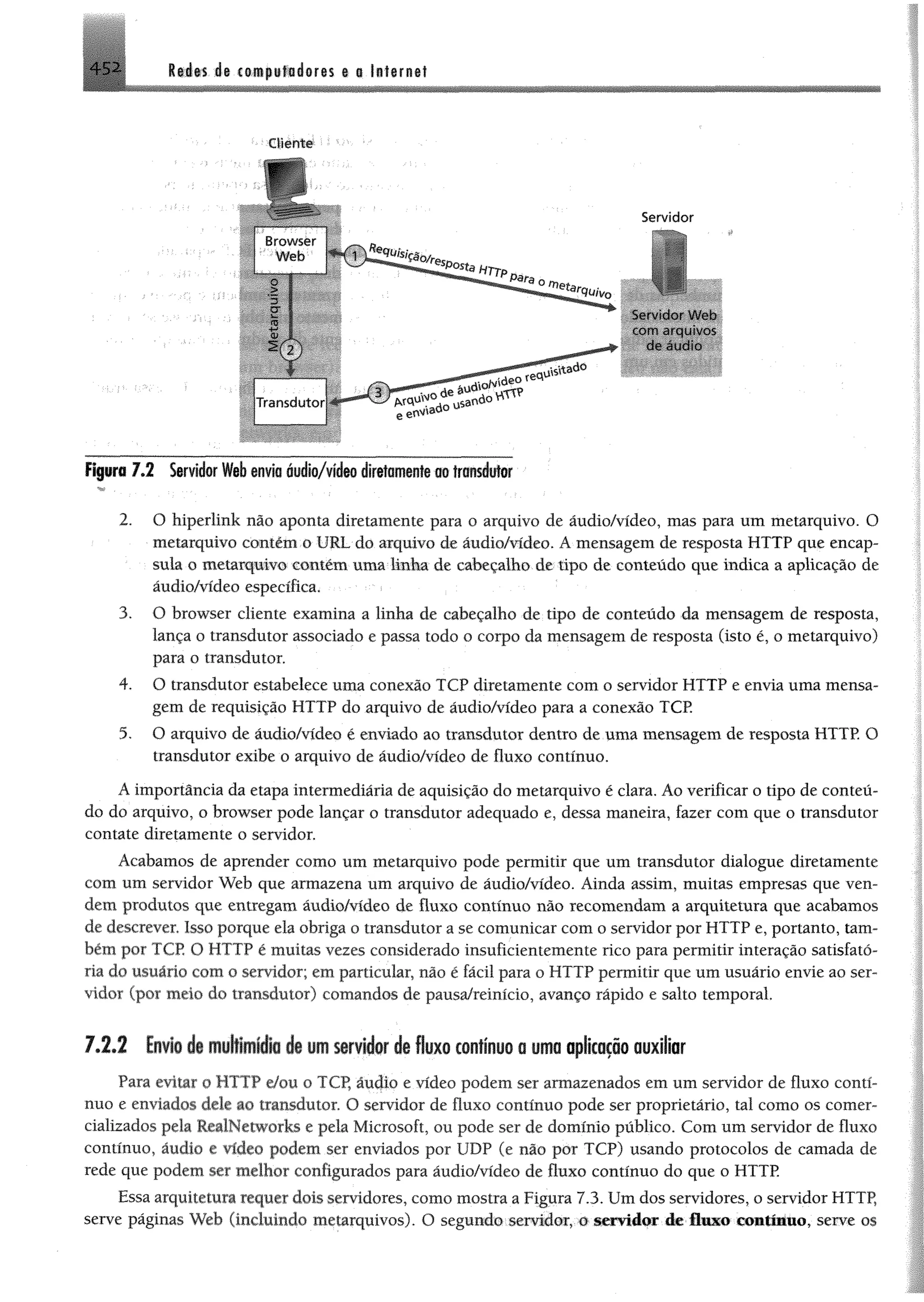 Redes de computadores e a internet