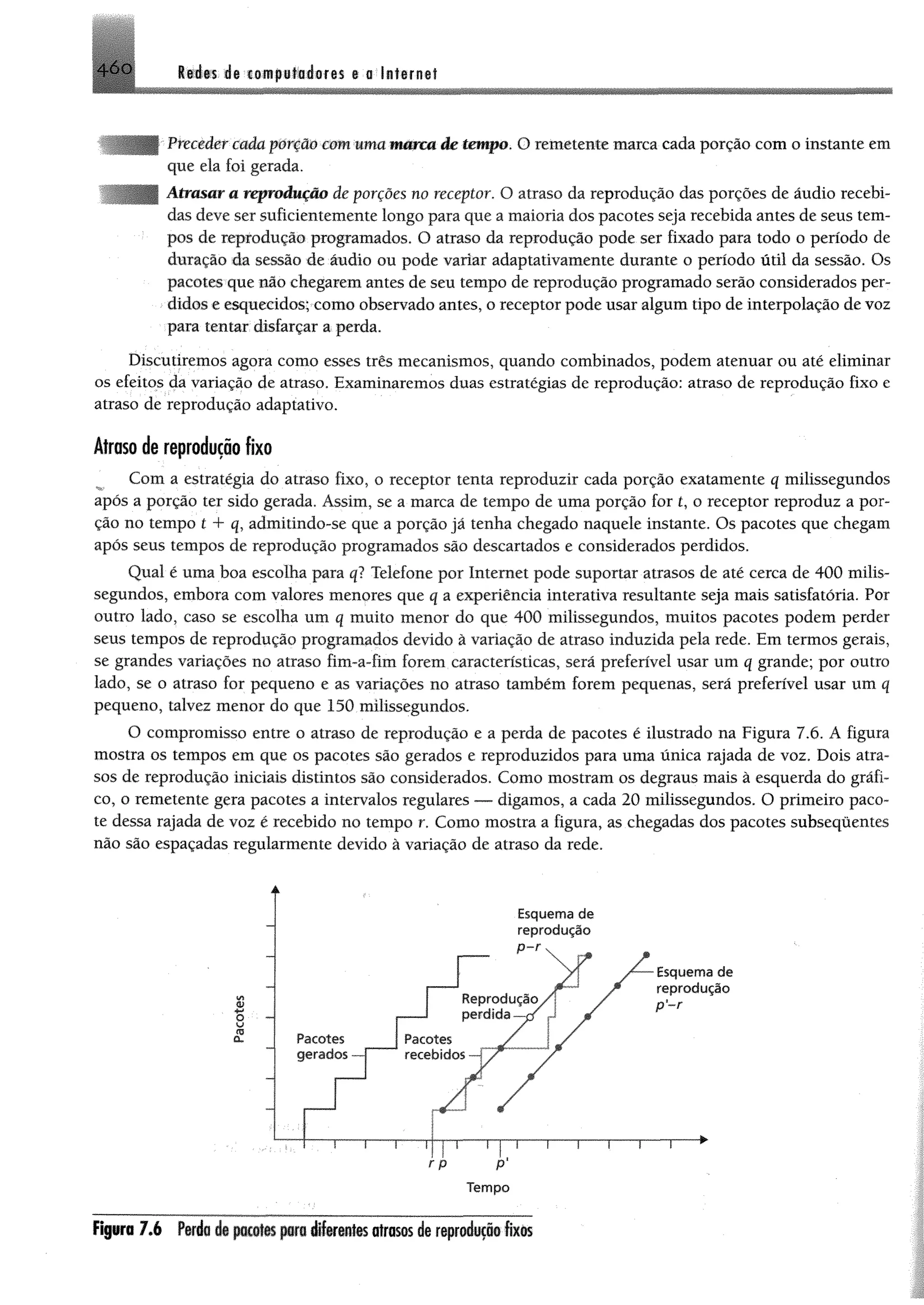 Redes de computadores e a internet