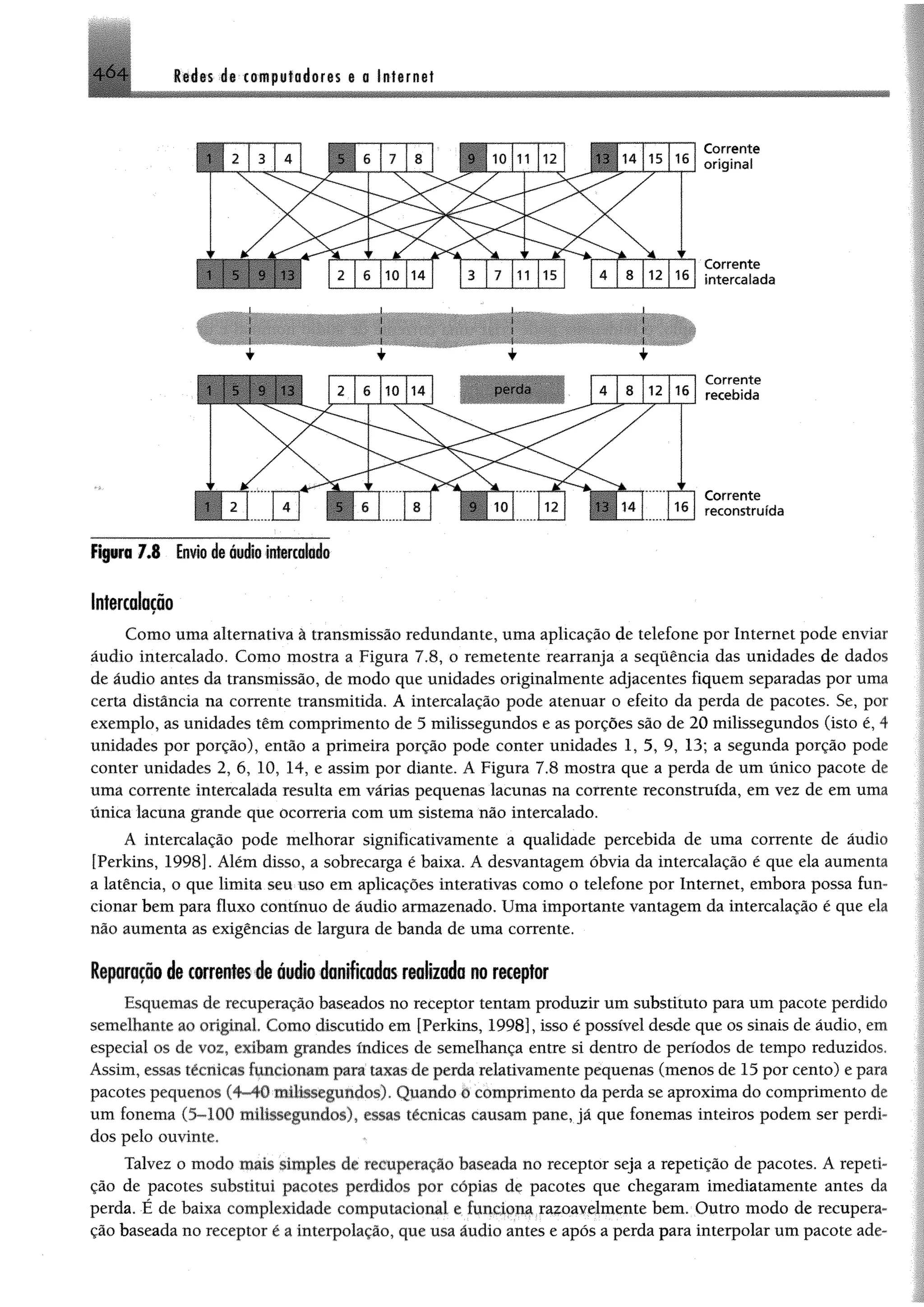 Redes de computadores e a internet