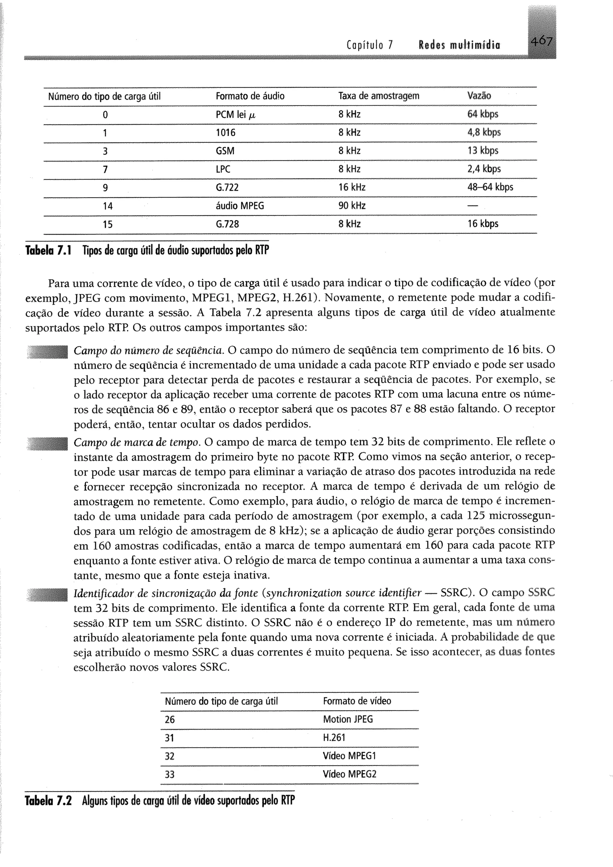 Redes de computadores e a internet