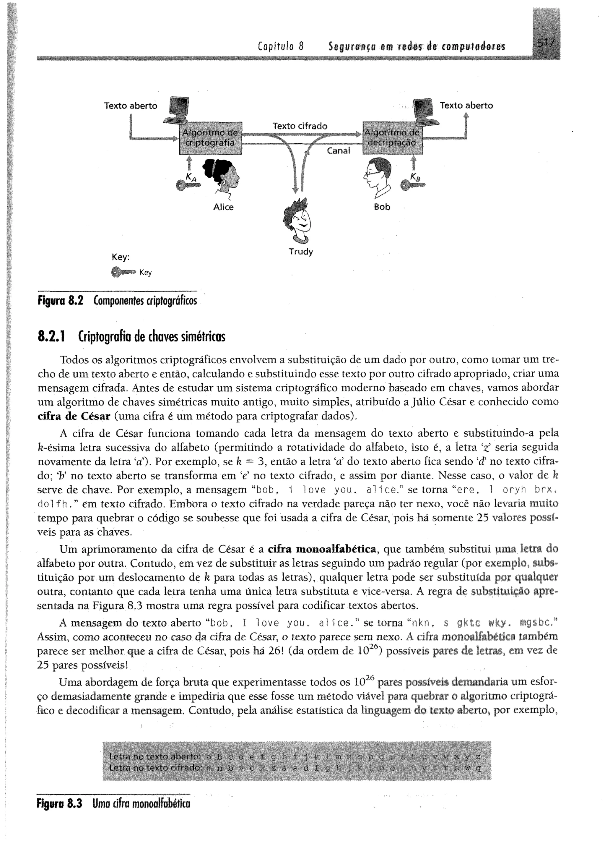 Redes de computadores e a internet