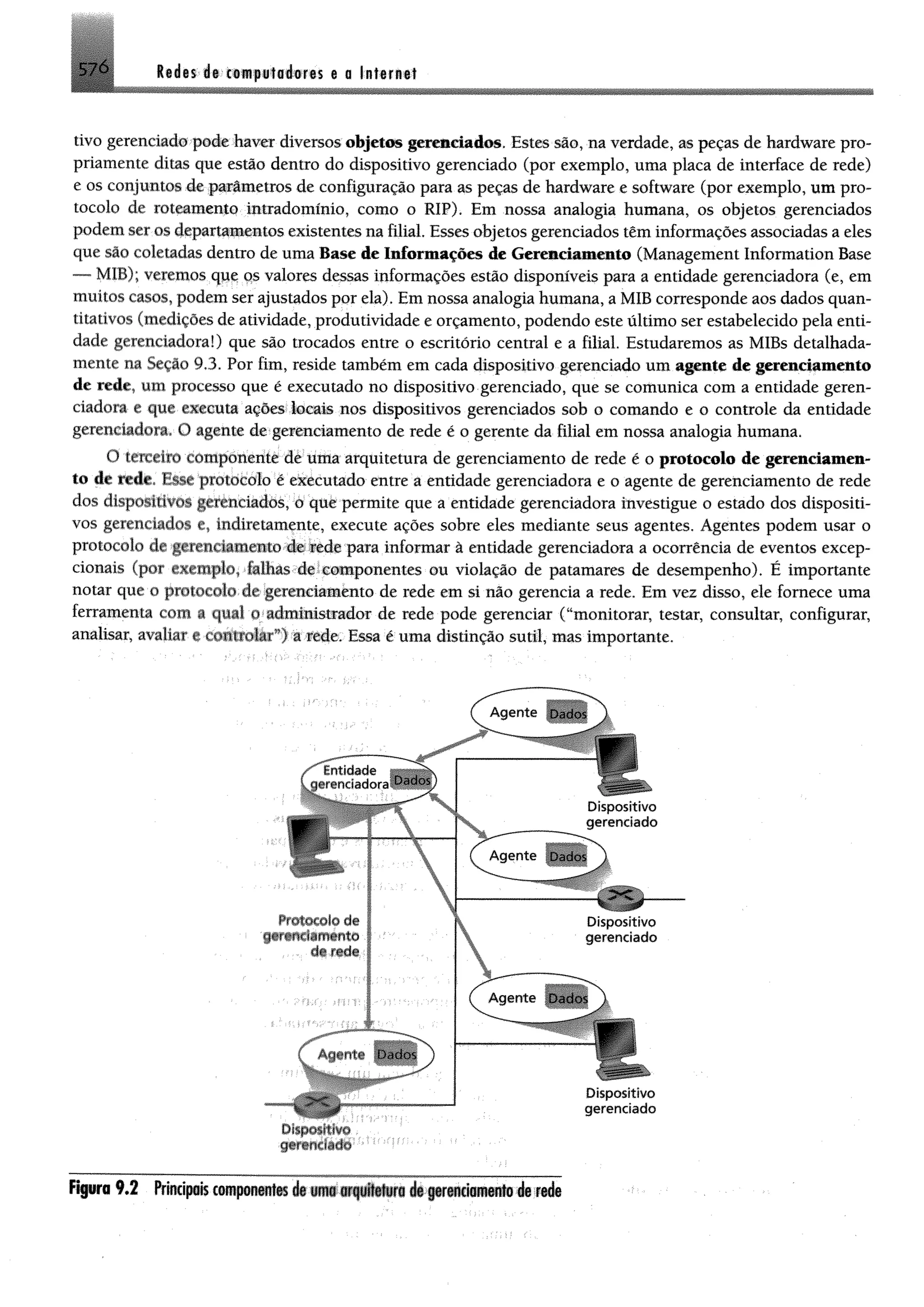 Redes de computadores e a internet