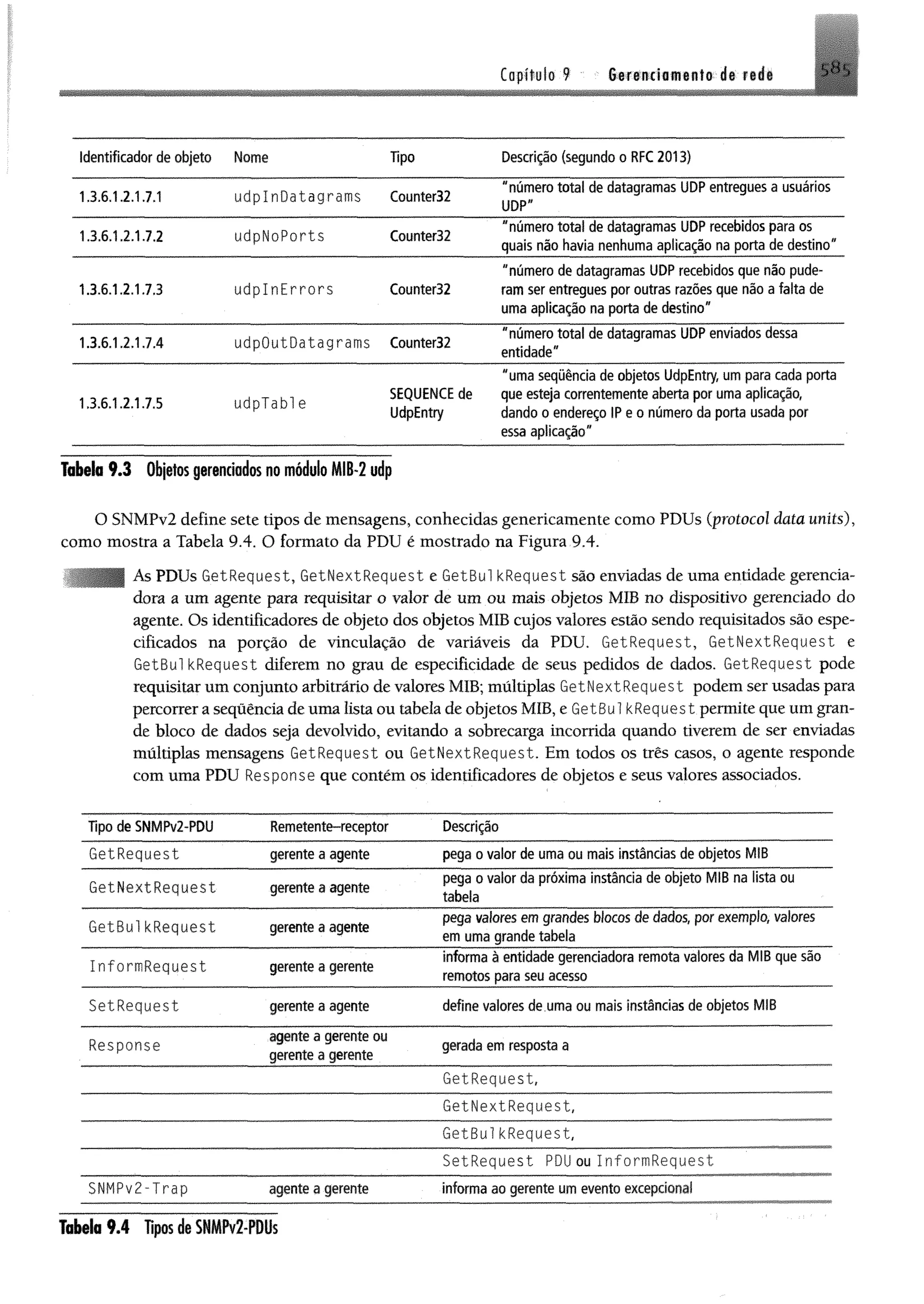 Redes de computadores e a internet