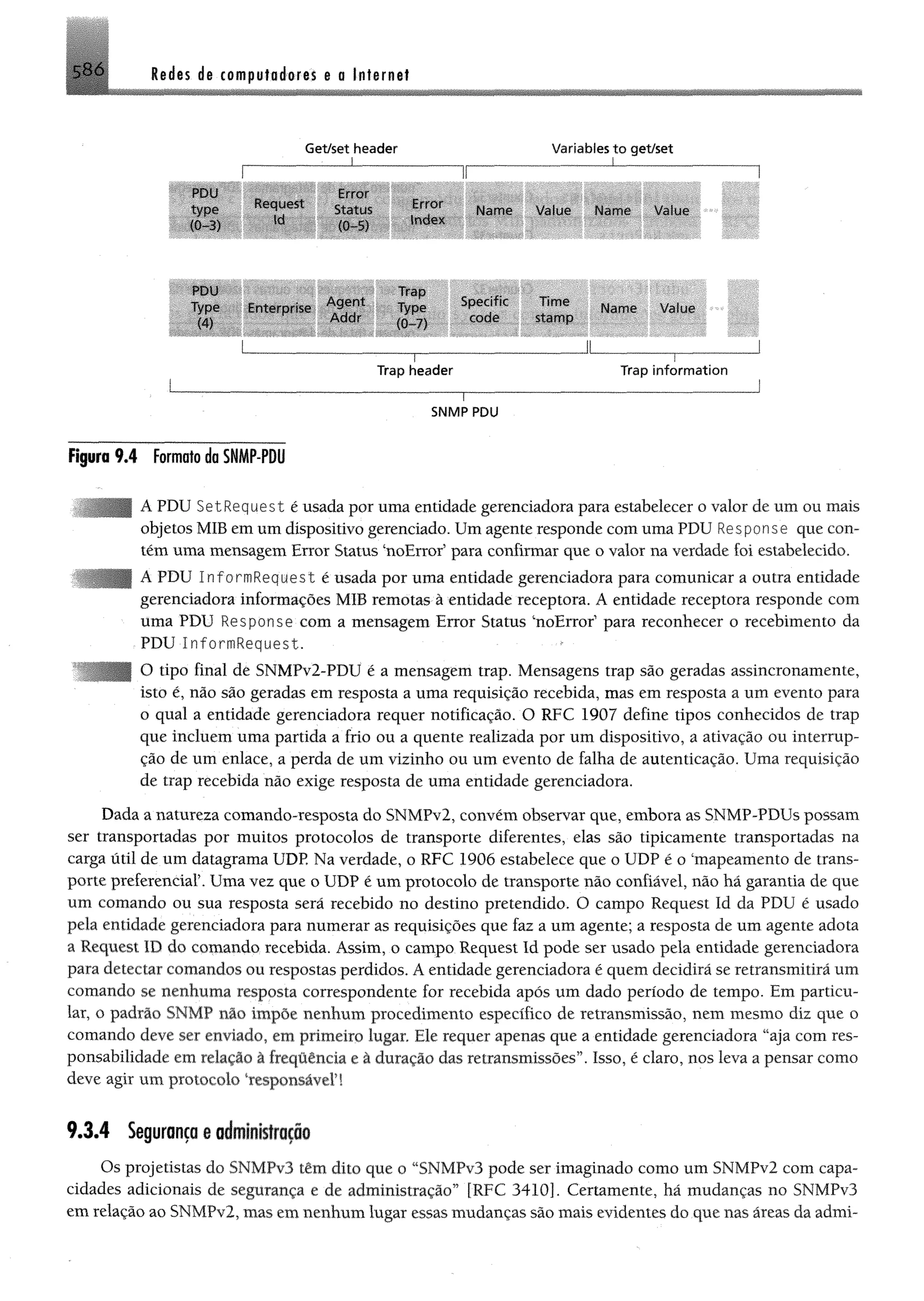 Redes de computadores e a internet