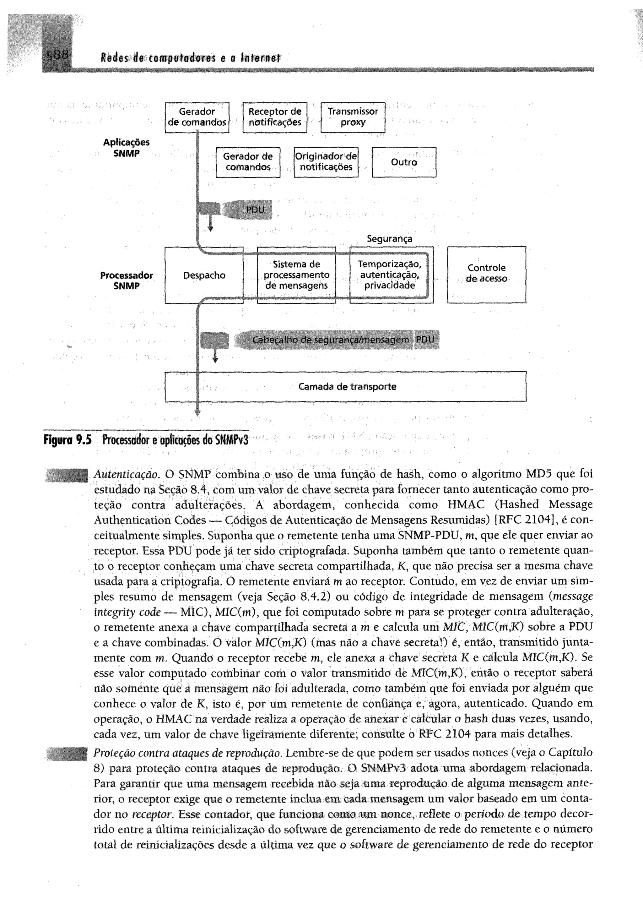 Redes de computadores e a internet