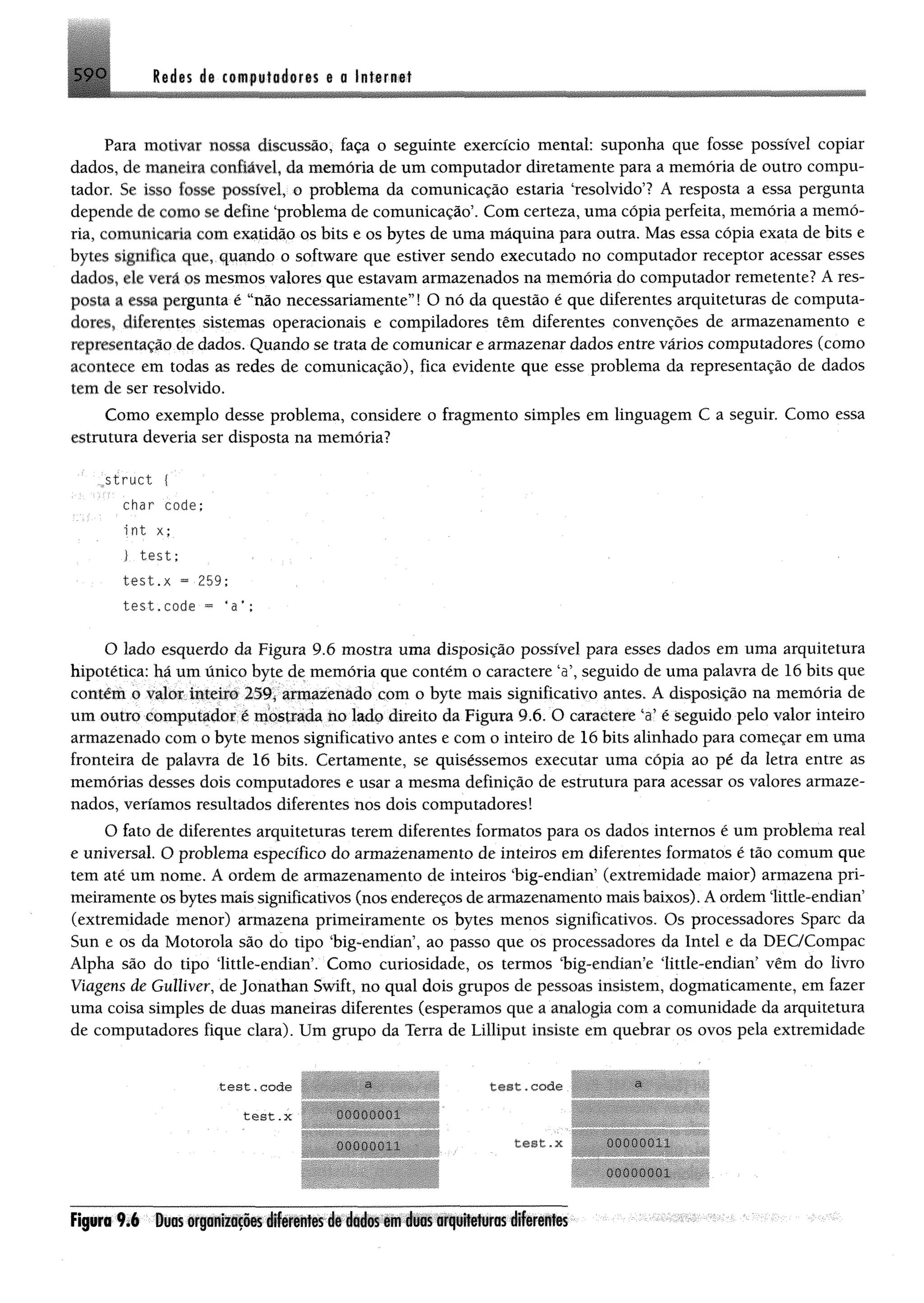 Redes de computadores e a internet
