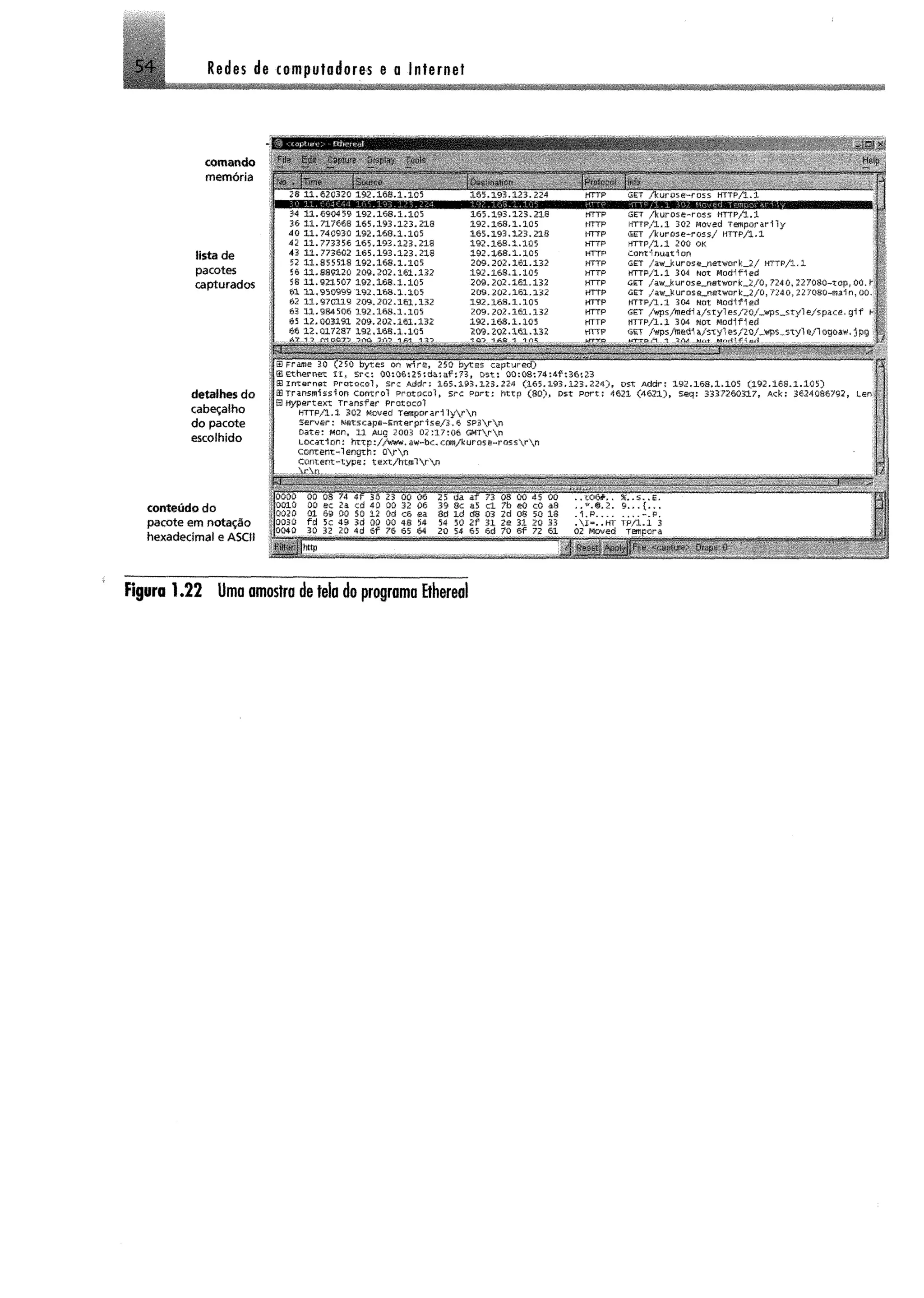 54 Redes de computadores e a Internet
comando
memória
lista de
pacotes
capturados
34 1 1 .6 9 0 4 5 9 1 9 2 .1 6 8 .1 .1 0 5
36 1 1 .7 1 7 6 6 8 1 6 5 .1 9 3 .1 2 3 .2 1 8
40 H . 740930 1 9 2 .1 6 8 .1 .1 0 5
42 1 1 .7 7 3 3 5 6 1 6 5 ,1 0 3 .1 2 3 ,2 1 8
43 1 1 .7 7 3 6 0 2 1 6 5 .1 9 3 .1 2 3 .2 1 8
52 1 1 .8 5 5 5 1 3 1 9 2 .1 6 8 .1 .1 0 5
56 1 1 .8 8 9 1 2 0 2 0 9 .2 0 2 .1 6 1 .1 3 2
58 1 1 .9 2 1 5 0 7 1 0 2 .1 6 8 ,1 .1 0 5
61 1 1 ,9 5 0 9 9 9 1 9 2 .1 6 8 .1 .1 0 5
62 1 1 ,9 7 0 1 1 9 2 0 9 .2 0 2 .1 6 1 ,1 3 2
63 1 1 .9 8 4 5 0 6 1 9 2 .1 6 8 .1 .1 0 5
65 1 2 .0 0 3 1 9 1 2 0 9 .2 0 2 .1 6 1 .1 3 2
1 6 5 .1 9 3 .1 2 3 .2 1 8
1 9 2 .1 6 8 .1 .1 0 5
1 6 5 .1 9 3 .1 2 3 ,21S
1 9 2 .1 6 8 .1 .1 0 5
1 9 2 .1 6 8 .1 .1 0 5
2 0 0 .2 0 2 .1 6 1 .1 3 2
1 9 2 .1 6 8 .1 .1 0 5
2 0 0 .2 0 2 .1 6 1 .1 3 2
2 0 9 .2 0 2 .1 6 1 .1 3 2
1 9 2 .1 6 8 .1 .1Q5
2 0 9 .2 0 2 .1 6 1 .1 3 2
1 9 2 .1 6 8 .1 .1 0 5
ITIIÍ— Tfil FiHBK
h ttp s r r / k u ro se-ro ss httpA A
HTTP WTTP/1.1 302 Moved Tem porarily
h ttp GET / k u ro se-ro ss/ http/ 1 .1
HTTP HTTPA - 1 200 OK
h ttp co n tin u a tio n
h ttp get /aw_kurose_network_2/ http/ 1.1
HTTP HTTP/1.1 304 no? M odified
HTTP GET /aw jcurose_netw 0rk_2/û, 7240, 227080-to p , t
HTTP GET / a*_k u rose_.network_2/û,7 2 4 0 ,2 2 ?Q8Q-raa1 n,
HTTP HTTP/1.1 304 Not M odified
http g et A $ssA ed ia/ sty lesA ü / _% p s_sty le/ $p ace.g 1
HTTP HTTP/1.1 304 NOT M odified
detalhes do
cabeçalho
do pacote
escolhido
3 E th ern et XX, s r c : 0 ü :Ü S :2 S :d a :a f*.73, o sts 0 Q ;0 8 :7 4 :4 f:3 6 :2 3
3 in te rn e t P ro to c o l, S rc Addr; 1 6 5 .1 9 3 .1 2 3 .2 2 4 < 1 6 5 .1 9 3 .1 2 3 .2 2 4 ), o st Addr; 1 9 2 .1 6 8 .1 .1 0 5 < 1 9 2 .1 6 5 .1 .1 0 5 )
ffi T ran sm ission C on trol P ro to c o l, s r c P o r t: h ttp ( 8 0 ), Dst P o r t: 4621 < 4621), Seq : 3337260317, Ack: 3624086792,
S H ypertext T ra n sfe r P ro to co l
HTTPA-3- 302 Moved Temperar11yrn
S e rv e r: N etscap e~ E nterp r1se/ 3.6 SP3rn
D ate: wan, n Aug 2003 0 2 :1 7 :0 6 orrrn
L o ca tio n : hTTp:/7www. aw -bc.ct»n A orose-ross r n
c o n te n t-le n g th : 0rn
c o n te n t-ty p e ; text/htm lrn
 r n
conteúdo do
pacote em notação
hexadecimal e ASCII
.0 00 ec 2a cd 40 00 32 06 39 8c a5 c l 7b eO cO a8 . . *.<
01 60 uo 50 od C6 ea 8d Id d8 03 2d 08 SO 18 -1 .P .
fd 5C 49 3d 00 00 48 54 54 50 2 f 31 2e 31 20 33
■Û 30 32 20 4d 6 f 76 65 64 20 54 6d 70 6 f
...
____~ .p ,
T P A .l 3
Figura 1.2 2 Uma amostra de tela do programa Ethereal
 