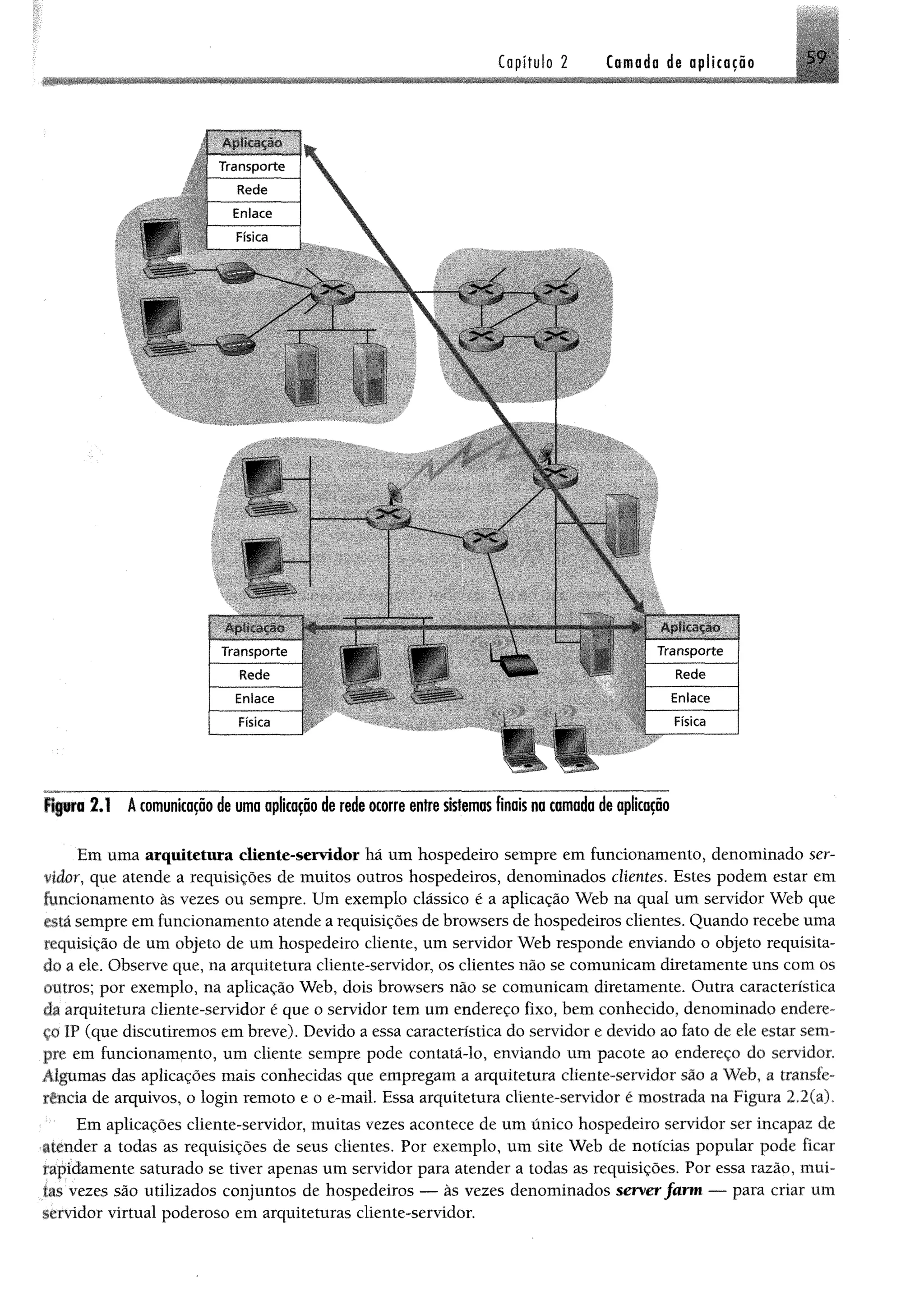 Capítulo 2 Camada de aplicação 59
i p r a 2.1 Âcomunicação de uma aplicação de rede ocorre entre sistemas finais na camada de aplicação
Em uma arquitetura cliente-servidor há um hospedeiro sempre em funcionamento, denominado ser­
vidor, que atende a requisições de muitos outros hospedeiros, denominados clientes. Estes podem estar em
funcionamento às vezes ou sempre. Um exemplo clássico é a aplicação Web na qual um servidor Web que
está sempre em funcionamento atende a requisições de browsers de hospedeiros clientes. Quando recebe uma
requisição de um objeto de um hospedeiro cliente, um servidor Web responde enviando o objeto requisita­
do a ele. Observe que, na arquitetura cliente-servidor, os clientes não se comunicam diretamente uns com os
outros; por exemplo, na aplicação Web, dois browsers não se comunicam diretamente. Outra característica
da arquitetura cliente-servidor é que o servidor tem um endereço fixo, bem conhecido, denominado endere­
ço IP (que discutiremos em breve). Devido a essa característica do servidor e devido ao fato de ele estar sem­
pre em funcionamento, um cliente sempre pode contatá-lo, enviando um pacote ao endereço do servidor.
Algumas das aplicações mais conhecidas que empregam a arquitetura cliente-servidor são a Web, a transfe­
rência de arquivos, o login remoto e o e-mail. Essa arquitetura cliente-servidor é mostrada na Figura 2,2(a).
Em aplicações cliente-servidor, muitas vezes acontece de um único hospedeiro servidor ser incapaz de
atender a todas as requisições de seus clientes. Por exemplo, um site Web de notícias popular pode ficar
rapidamente saturado se tiver apenas um servidor para atender a todas as requisições. Por essa razão, mui­
tas vezes são utilizados conjuntos de hospedeiros — às vezes denominados serverfarm — para criar um
servidor virtual poderoso em arquiteturas cliente-servidor.
 