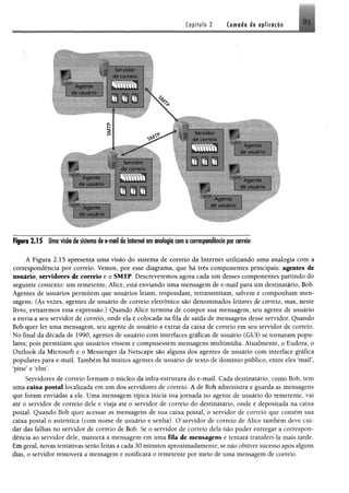 Capítulo 2 Camada de aplicação 85
A gente
de uMjario
Servidor
de correio
E M O K I l
A gente
de usuário
Agente
de usuário
do cor re«o
Aqpnte
de usuário
Sprvsdor ggjjjl YHS T r I ( ■ ■ H M
fciUj tà>U) hsku 1 'wtm&
de correio _ _ _J
A gente
W fÊ flÊ fíÊ Ê K S R de usuário
A qcnte
de usuário
2.15 Umavisão do sistema doo-mail da Internet emanalogiacoma correspondência por correio
Á Figura 2.15 apresenta uma visão do sistema de correio da Internet utilizando uma analogia com a
correspondência por correio. Vemos, por esse diagrama, que hã três componentes principais: agente de
usuário, servidores de correio e o SMTP. Descreveremos agora cada um desses componentes partindo do
seguinte contexto: um remetente, Alice, está enviando uma mensagem de e-mail para um destinatário, Bob.
Agentes de usuários permitem que usuários leiam, respondam, retransmitam, salvem e componham men­
sagens. (Às vezes, agentes de usuário de correio eletrônico são denominados leitores de correio, mas, neste
livro, evitaremos essa expressão.) Quando Alice termina de compor sua mensagem, seu agente de usuário
a envia a seu servidor de correio, onde ela é colocada na fila de saída de mensagens desse servidor. Quando
Bob quer ler uma mensagem, seu agente de usuário a extrai da caixa de correio em seu servidor de correio.
No final da década de 1990, agentes de usuário com interfaces gráficas de usuário (GUI) se tomaram popu­
lares, pois permitiam que usuários vissem e compusessem mensagens multimídia. Atualmente, o Eudora, o
Outlook da Microsoft e o Messenger da Netscape são alguns dos agentes de usuário com interface gráfica
populares para e-mail. Também há muitos agentes de usuário de texto de domínio público, entre eles ‘mail5,
‘pine5e ‘elm
Servidores de correio formam o núcleo da infra-estrutura do e-mail. Cada destinatário, como Bob, tem
uma caixa postal localizada em um dos servidores de correio. A de Bob administra e guarda as mensagens
que foram enviadas a ele. Uma mensagem típica inicia sua jornada no agente de usuário do remetente, vai
até o servidor de correio dele e viaja até o servidor de correio do destinatário, onde é depositada na caixa
postal Quando Bob quer acessar as mensagens de sua caixa postal, o servidor de correio que contém sua
caixa postal o autentica (com nome de usuário e senha). O servidor de correio de Alice também deve cui­
dar das falhas no servidor de correio de Bob. Se o servidor de correio dela não puder entregar a correspon­
dência ao servidor dele, manterá a mensagem em uma fila de mensagens e tentará transferi-la mais tarde.
Em geral, novas tentativas serão feitas a cada 30 minutos aproximadamente; se não obtiver sucesso após alguns
dias, o servidor removerá a mensagem e notificará o remetente por meio de uma mensagem de correio.
 